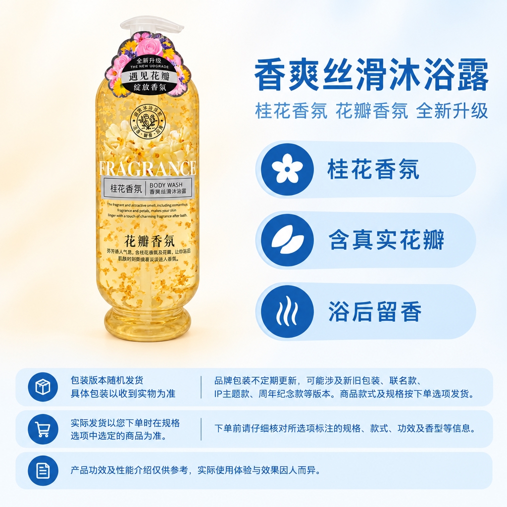 电商单品主图，1:1方图，固定版式：左侧商品展示区，右上商品名… - 图片创意预览