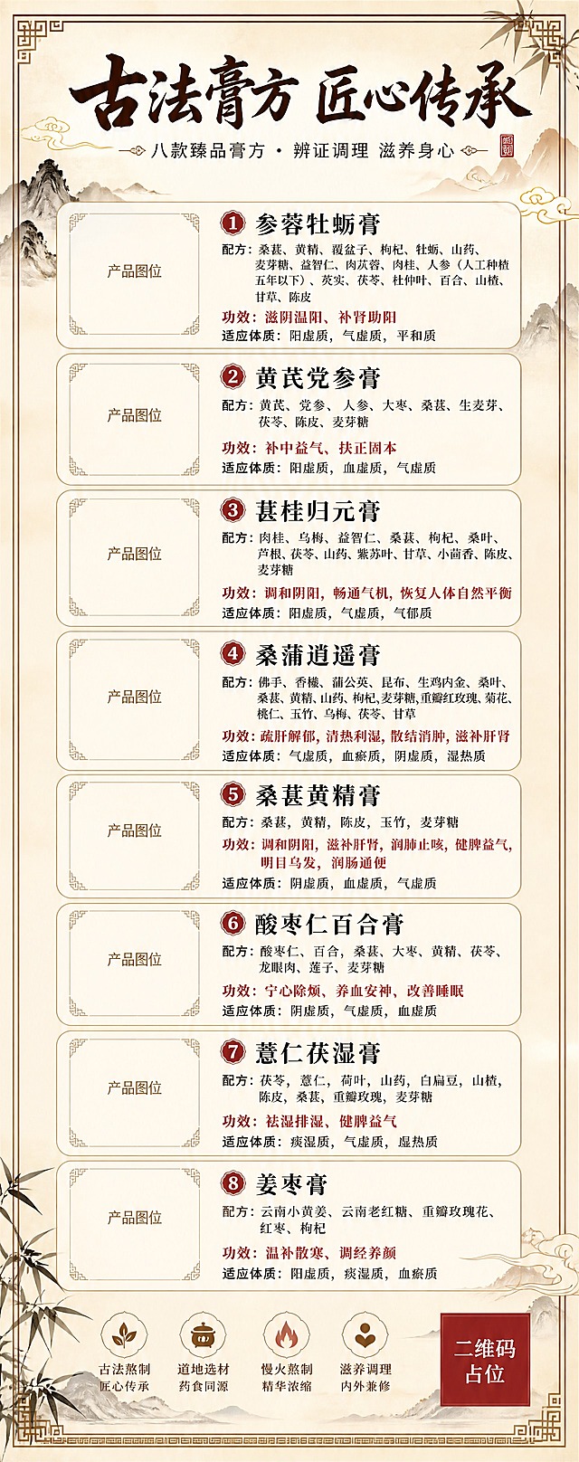国风新中式竖版易拉宝海报，2:5超长竖幅，中医养生膏方主题，温润典雅风格。画面顶部主标题区：大字号书法体标题"古法膏方 匠心传承"，副标题"八款臻品膏方 · 辨证调理 滋养身心"，配祥云、水墨山水等中式装饰元素。画面中部为8款膏方产品信息卡片，纵向排列，每款一个圆角卡片，卡片左侧预留产品图片留白框（标注"产品图位"字样，空白框供后期贴图），右侧为文字信息。8款膏方信息如下：1.参蓉牡蛎膏：配方-桑葚、黄精、覆盆子、枸杞、牡蛎、山药、麦芽糖、益智仁、肉苁蓉、肉桂、人参（人工种植五年以下）、芡实、茯苓、杜仲叶、百合、山楂、甘草、陈皮；功效-滋阴温阳、补肾助阳；适应体质-阳虚质，气虚质，平和质。2.黄芪党参膏：配方-黄芪、党参、人参、大枣、桑葚、生麦芽、茯苓、陈皮、麦芽糖；功效-补中益气、扶正固本；适应体质-阳虚质，血虚质，气虚质。3.葚桂归元膏：配方-肉桂、乌梅、益智仁、桑葚、枸杞、桑叶、芦根、茯苓、山药、紫苏叶、甘草、小茴香、陈皮、麦芽糖；功效-调和阴阳，畅通气机，恢复人体自然平衡；适应体质-阳虚质，气虚质，气郁质。4.桑蒲逍遥膏：配方-佛手、香橼、蒲公英、昆布、生鸡内金、桑叶、桑葚、黄精、山药、枸杞、麦芽糖、重瓣红玫瑰、菊花、桃仁、玉竹、乌梅、茯苓、甘草；功效-疏肝解郁，清热利湿，散结消肿，滋补肝肾；适应体质-气虚质，血瘀质，阴虚质，湿热质。5.桑葚黄精膏：配方-桑葚，黄精，陈皮，玉竹，麦芽糖；功效-调和阴阳，滋补肝肾，润肺止咳，健脾益气，明目乌发，润肠通便；适应体质-阴虚质，血虚质，气虚质。6.酸枣仁百合膏：配方-酸枣仁、百合，桑葚、大枣、黄精、茯苓、龙眼肉、莲子、麦芽糖；功效-宁心除烦、养血安神、改善睡眠；适应体质-阴虚质，气虚质，血虚质。7.薏仁茯湿膏：配方-茯苓，薏仁，荷叶，山药，白扁豆，山楂，陈皮，桑葚，重瓣玫瑰，麦芽糖；功效-祛湿排湿、健脾益气；适应体质-痰湿质，气虚质，湿热质。8.姜枣膏：配方-云南小黄姜、云南老红糖、重瓣玫瑰花、红枣、枸杞；功效-温补散寒、调经养颜；适应体质-阳虚质，痰湿质，血瘀质。每款膏方名称用加粗深色字体，功效用红色或金色强调，配方和适应体质用小号清晰字体。底部装饰：中式回纹边框、水墨竹叶点缀。整体配色：米白/宣纸色底色，深棕+赭石红+金色点缀，温润典雅。版式精美，信息层级分明，文字清晰可读，四周留安全边距。画面中所有信息区域必须填充完整合理的内容，不得出现空白框（产品图留白框除外）。画面中所有二维码区域使用纯色方块占位符呈现，方块中央标注"二维码占位"文字，严禁生成任何可识别的二维码图案。画面中必须完整呈现以上8款膏方的全部文字信息。