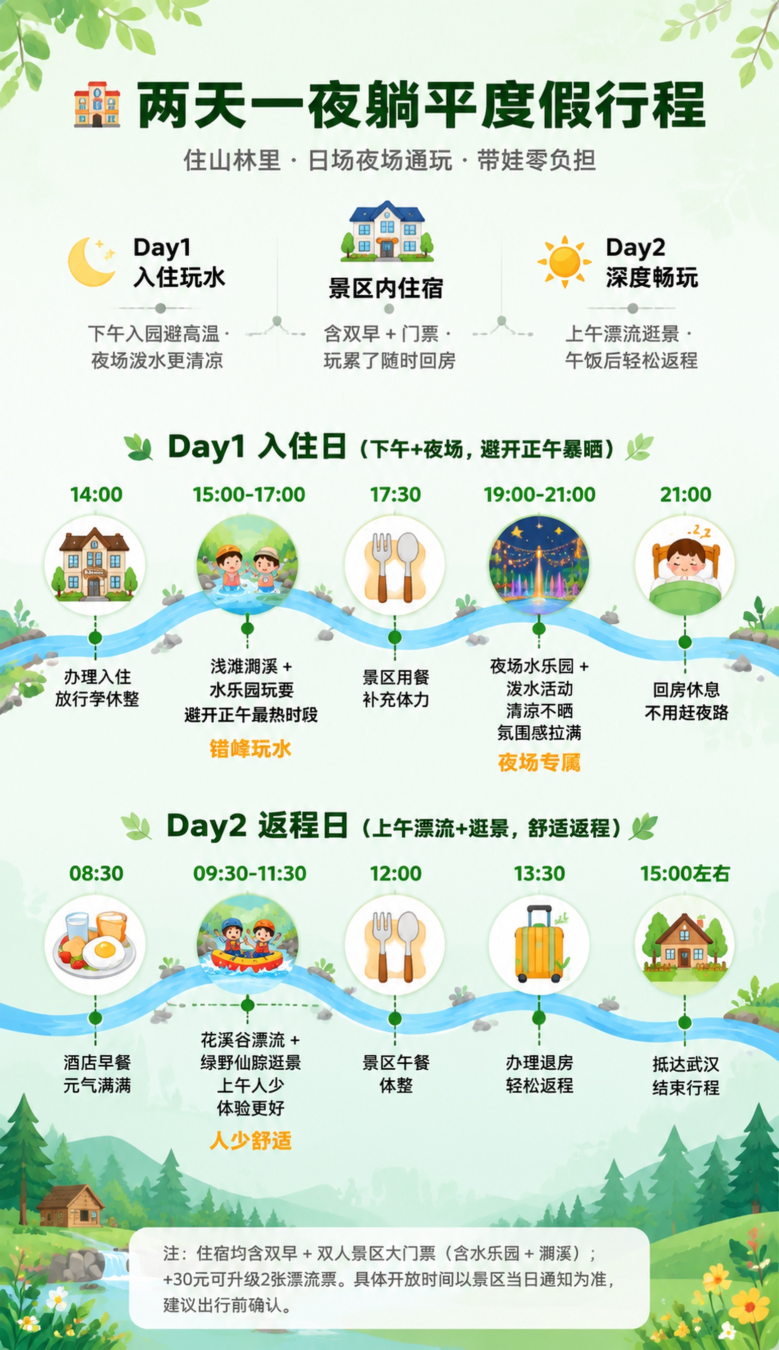 飞猪详情页单屏模块，林间田园清凉亲子风，竖版长方形。极浅青绿色… - 图片创意预览