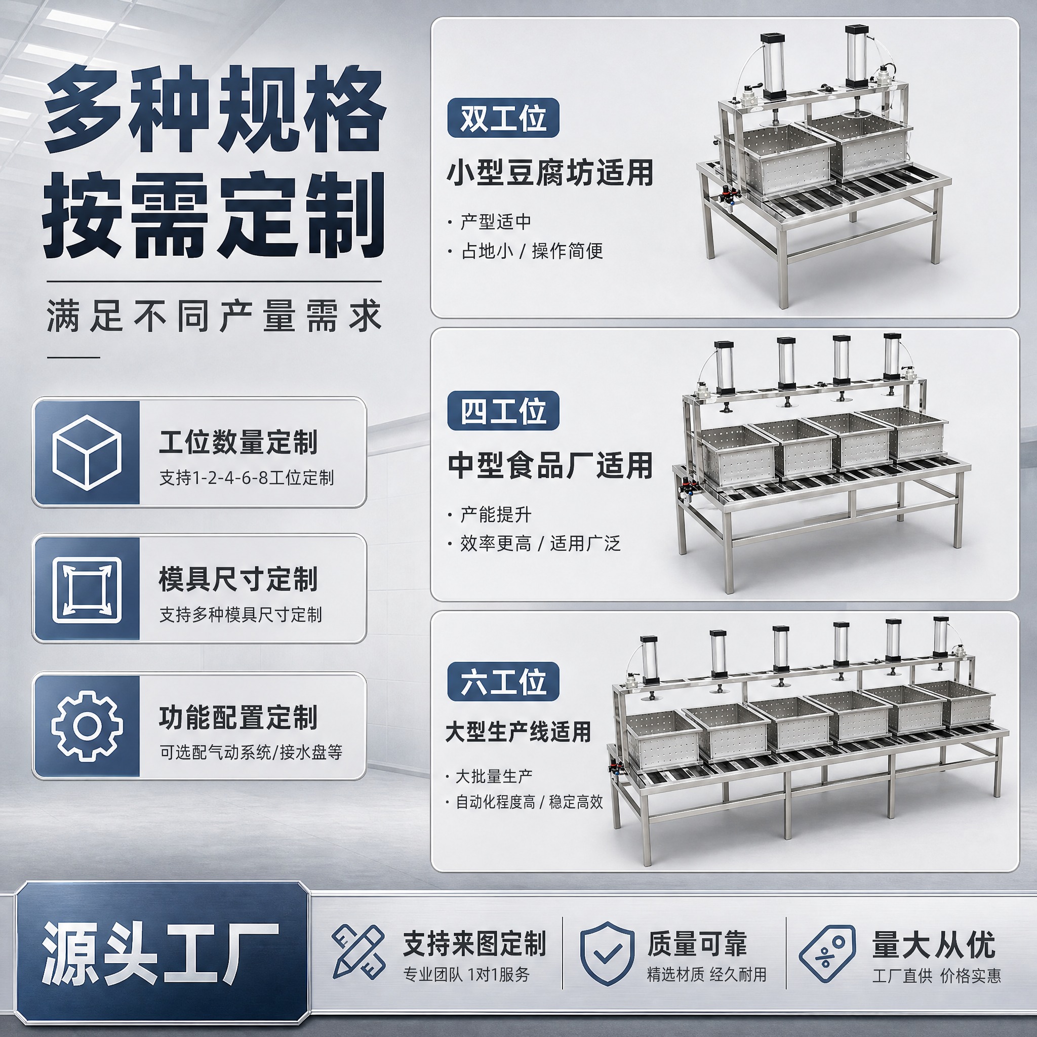 [主图-5] 主题：多型号多规格 支持定制，唯一任务是展示产品… - 图片创意预览