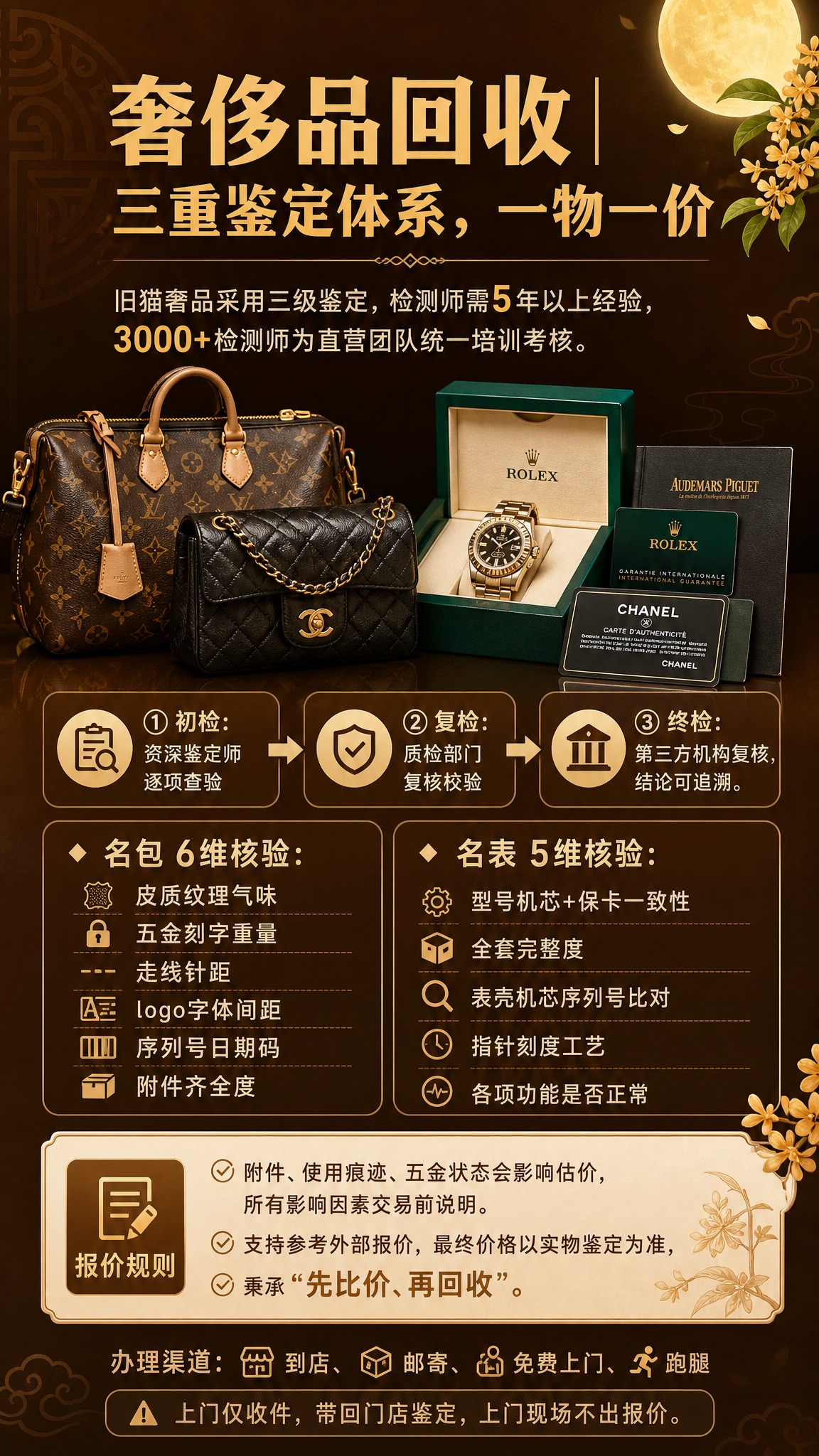 抖音图文第5页，奢侈品回收规则页。深咖色渐变背景，中秋浅纹装饰… - 图片创意预览