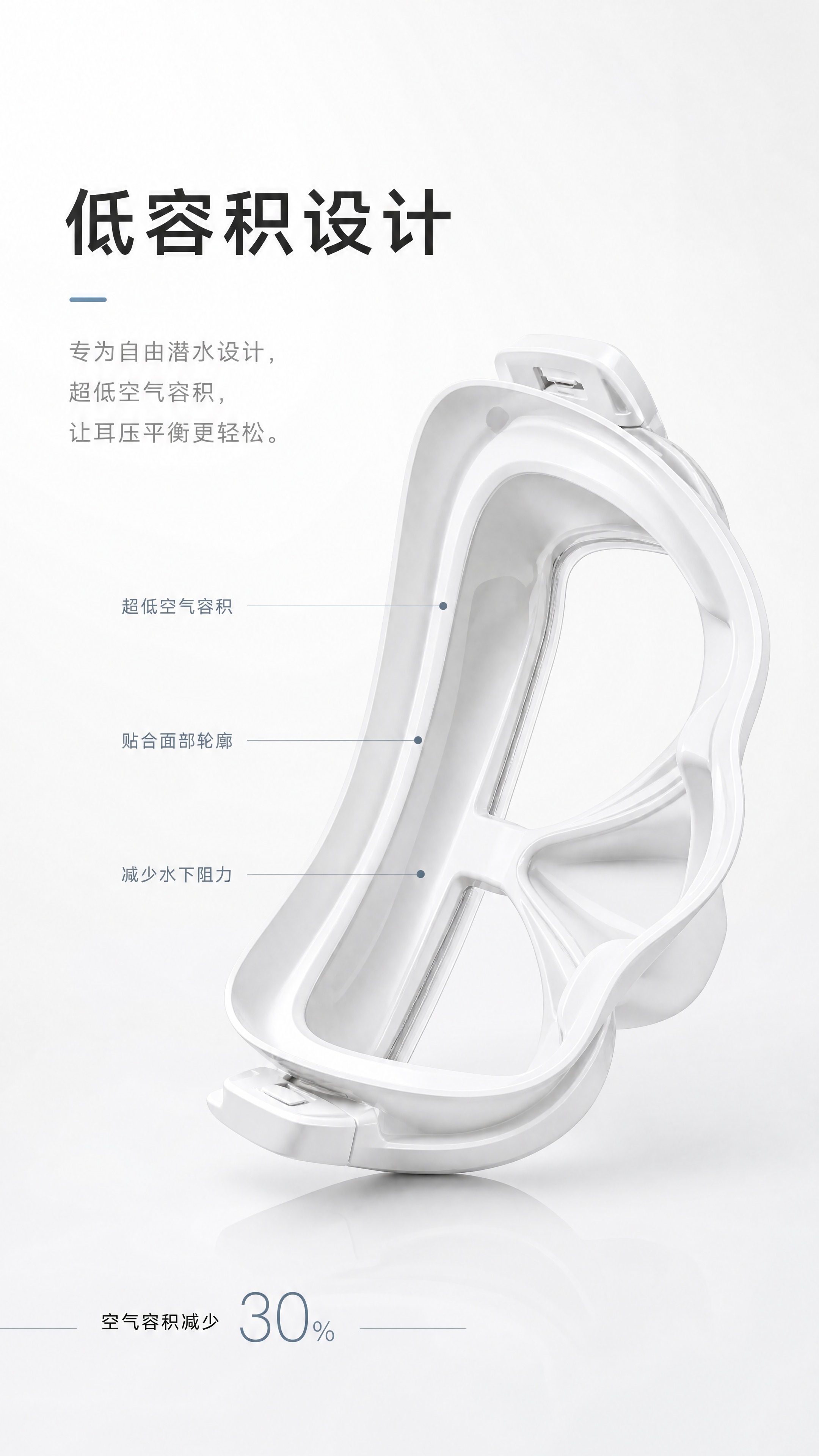 [商品] 使用【图8】白色自由潜水面镜内侧视角；保留低容积内腔… - 图片创意预览