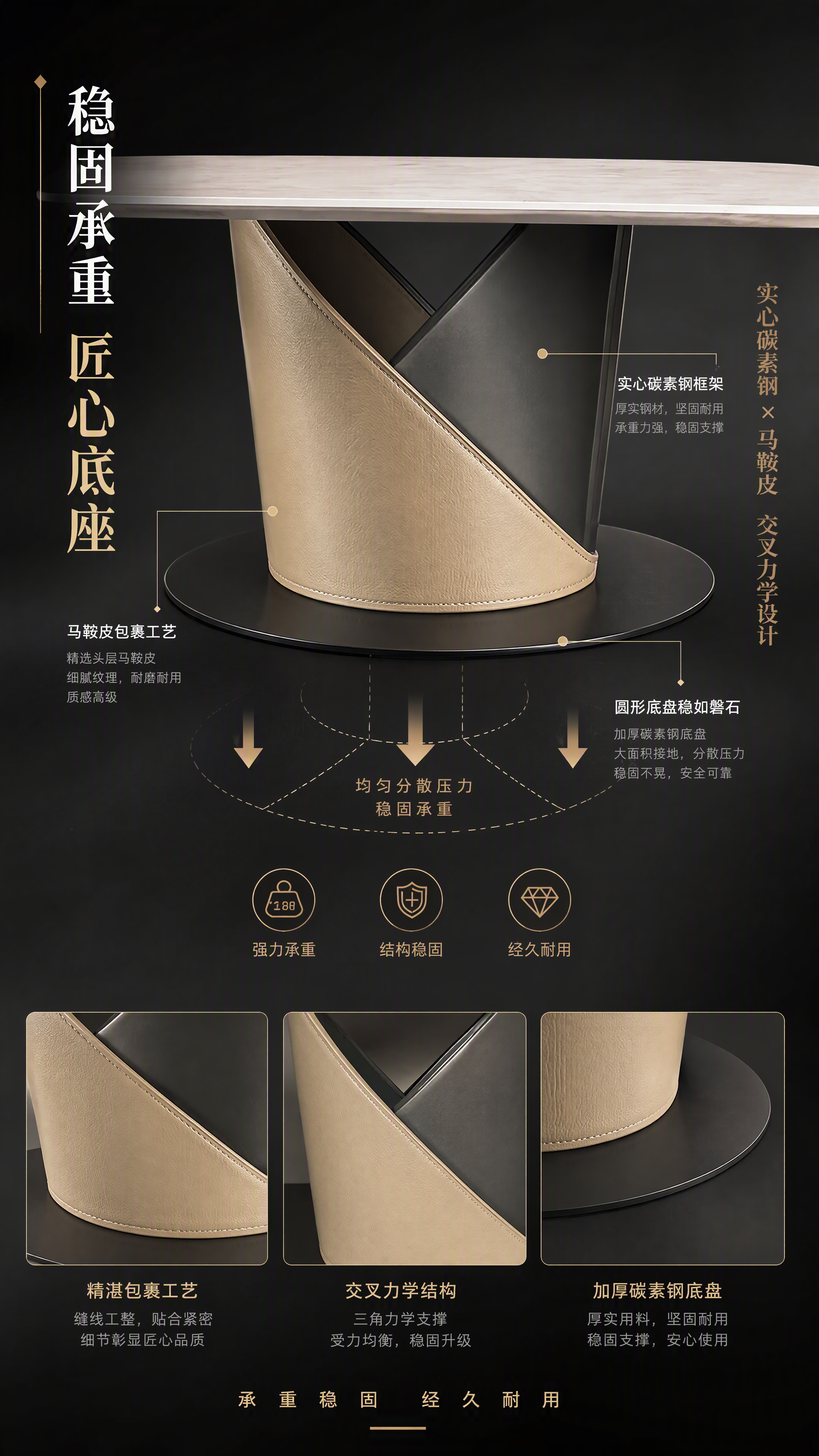 第4张 茶几结构解析页-实心碳素钢+马鞍皮交叉底座承重结构。本… - 图片创意预览