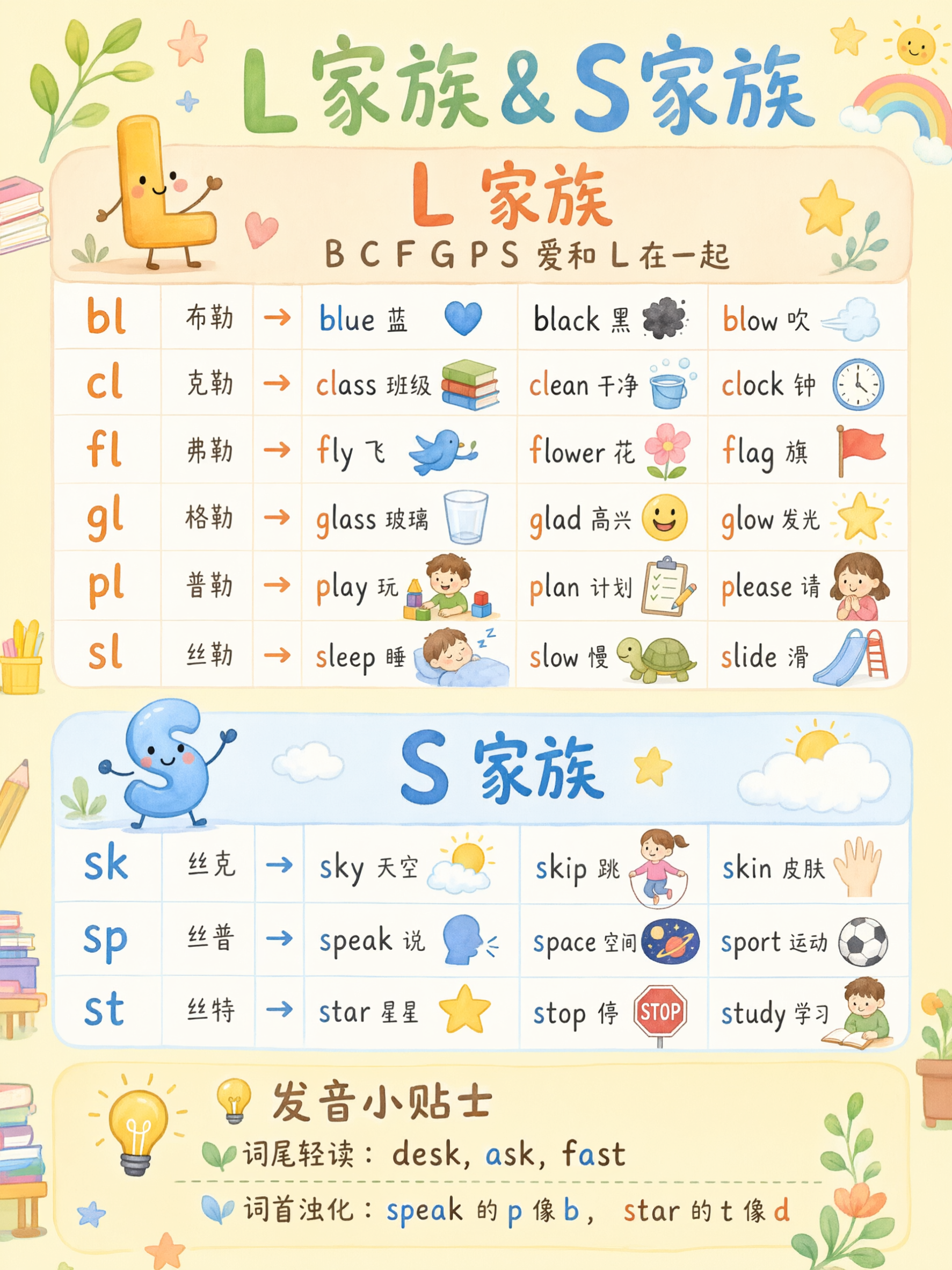 严格按照参考图的内容和排版，一模一样全部保留，只将视觉风格改为… - 图片创意预览