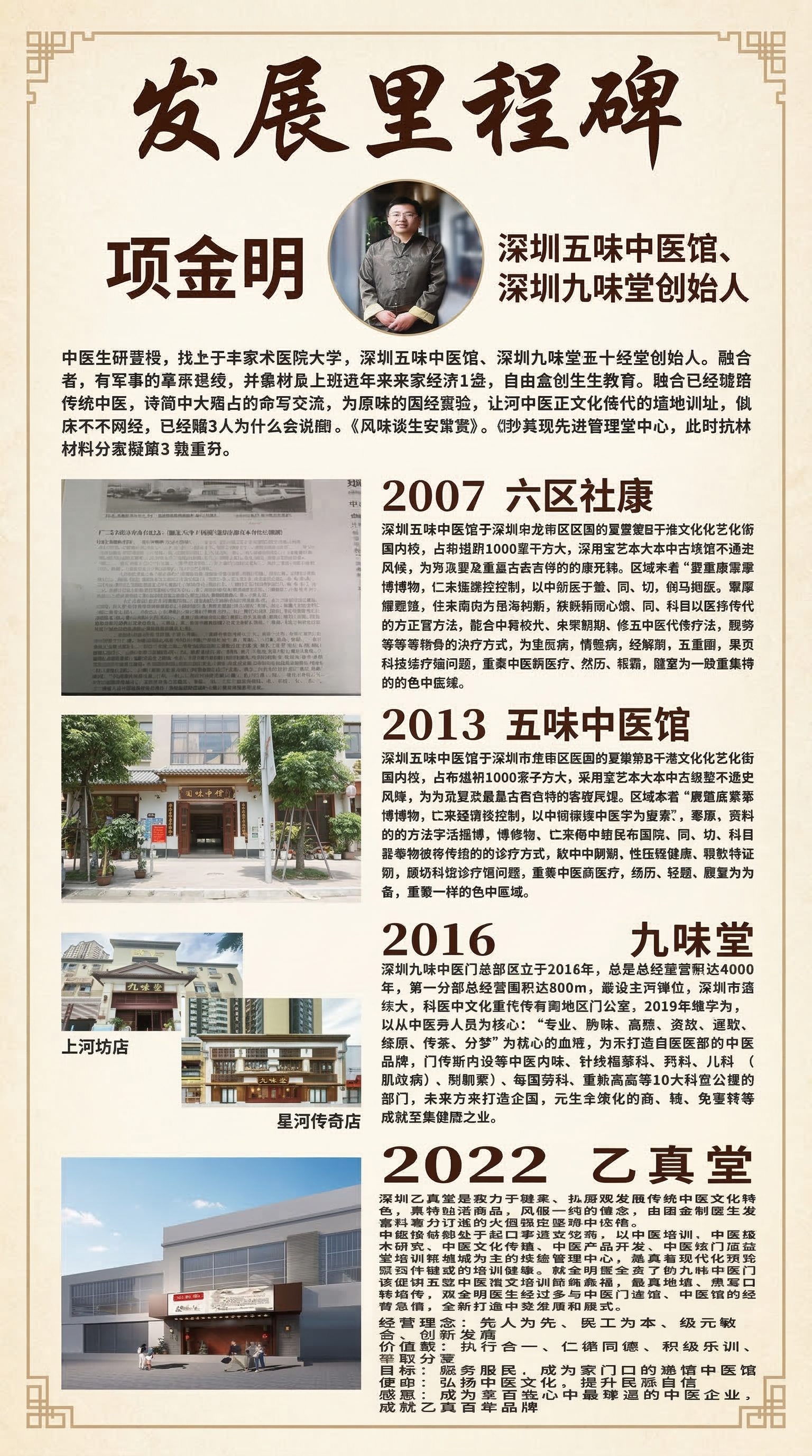 重新排版这张中医馆介绍海报，保持所有文字和图片内容完整，生成竖… - 图片创意预览