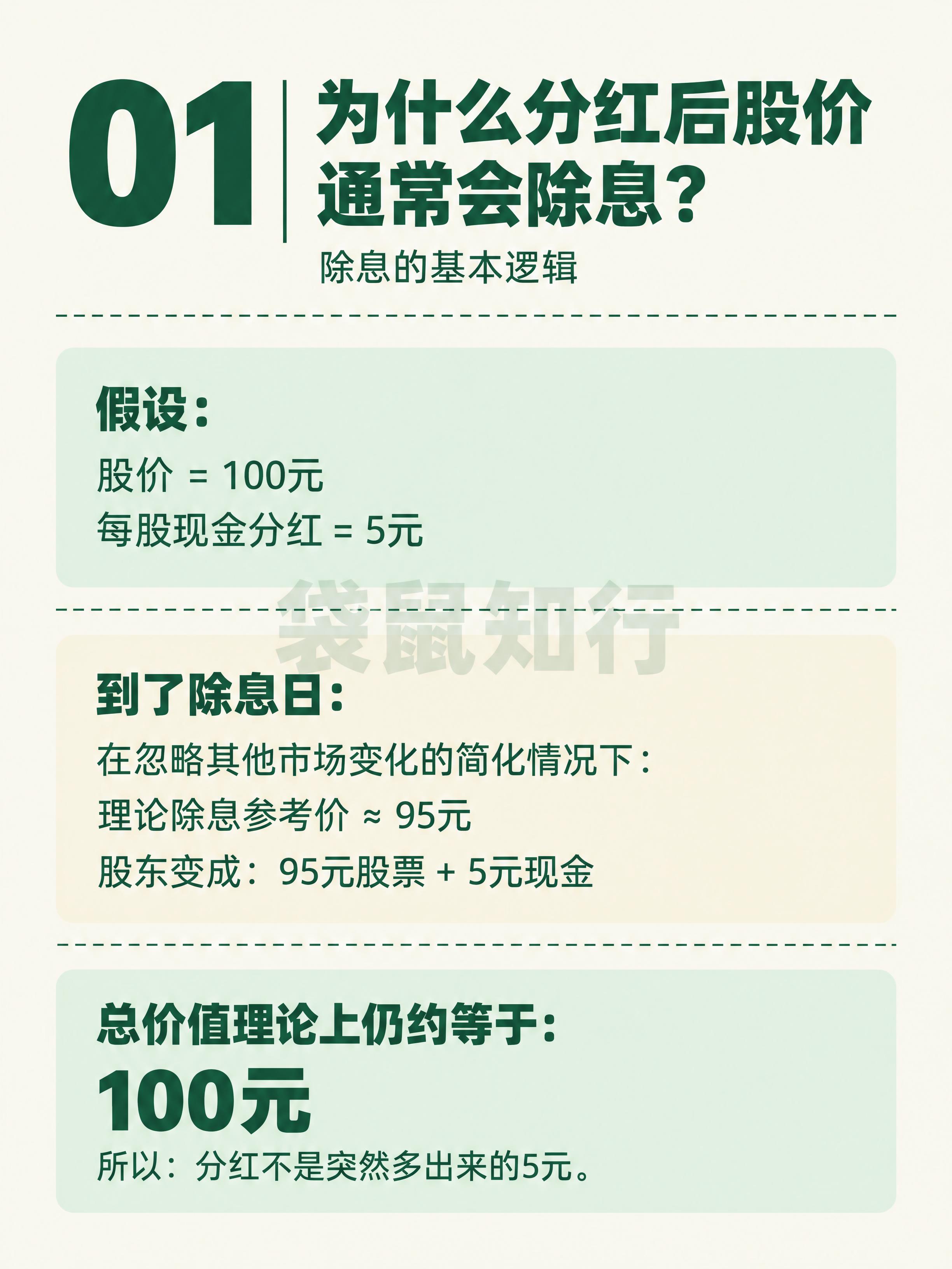 小红书知识卡片，竖版3:4比例，米白色纯色背景，墨绿色文字。整… - 图片创意预览
