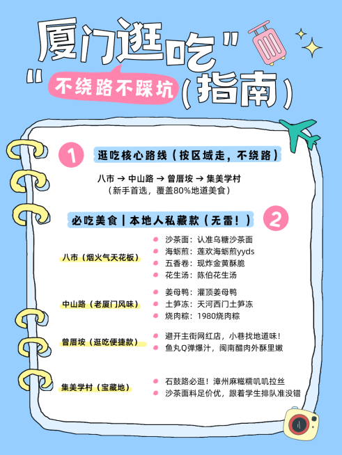 旅游攻略安利手帐风分享小红书封面配图预览效果