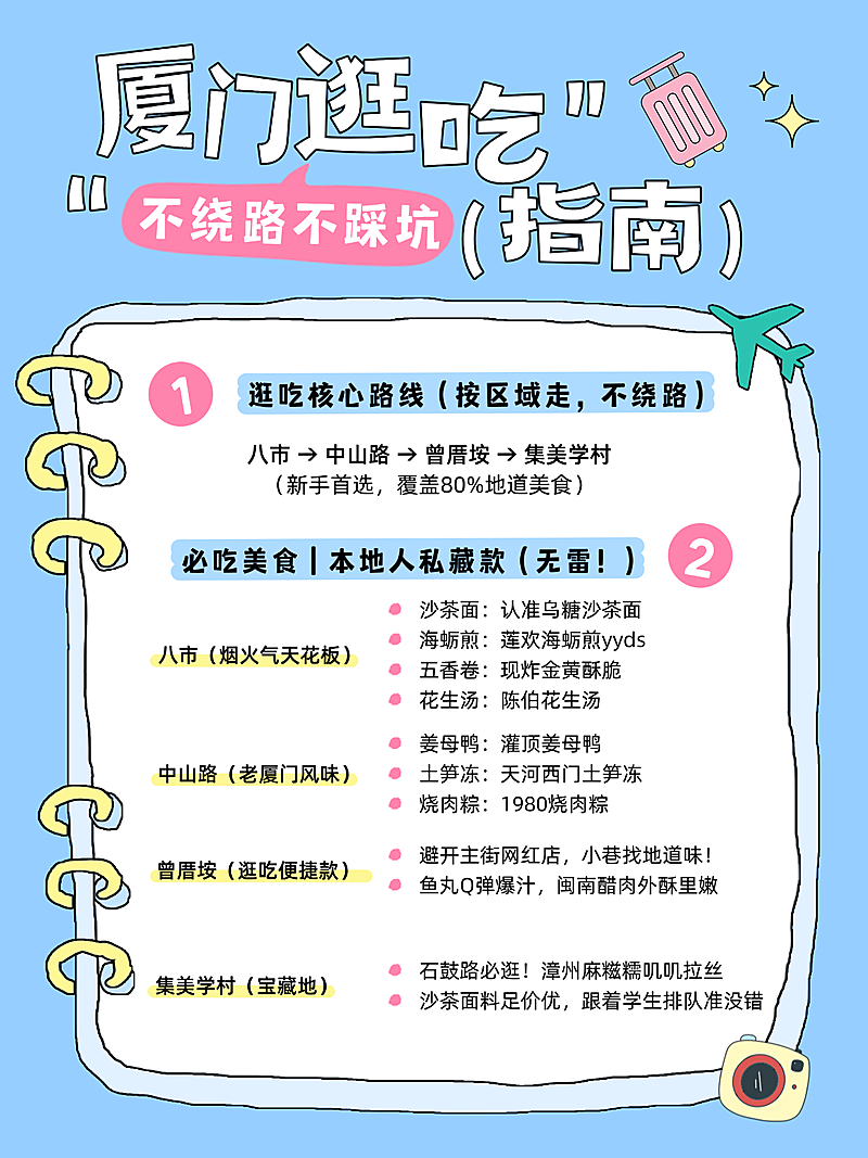 旅游攻略安利手帐风分享小红书封面配图