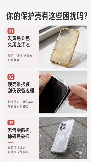 [第2屏] 痛点直击页面，分析普通保护壳的使用困扰。
[氛围/风格] 写实生活化场景，简洁清晰，对比突出痛点。
[元素布局] 页面分三行展示三个痛点：第一行「发黄易染色，久用变浑浊」搭配模糊发黄保护壳预览效果