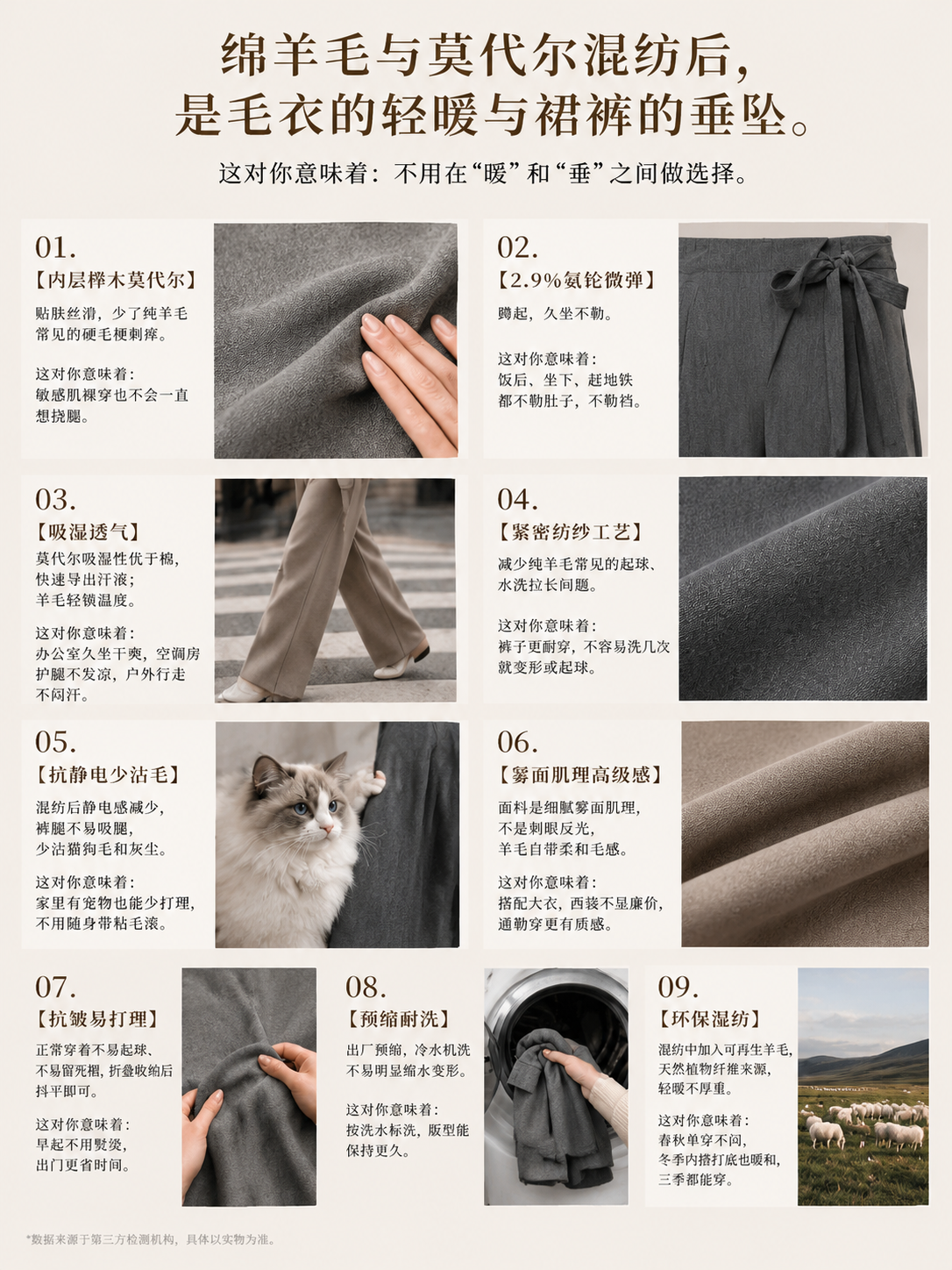 严格参照参考图image1的设计风格，将原图重新排版为750×… - 图片创意预览