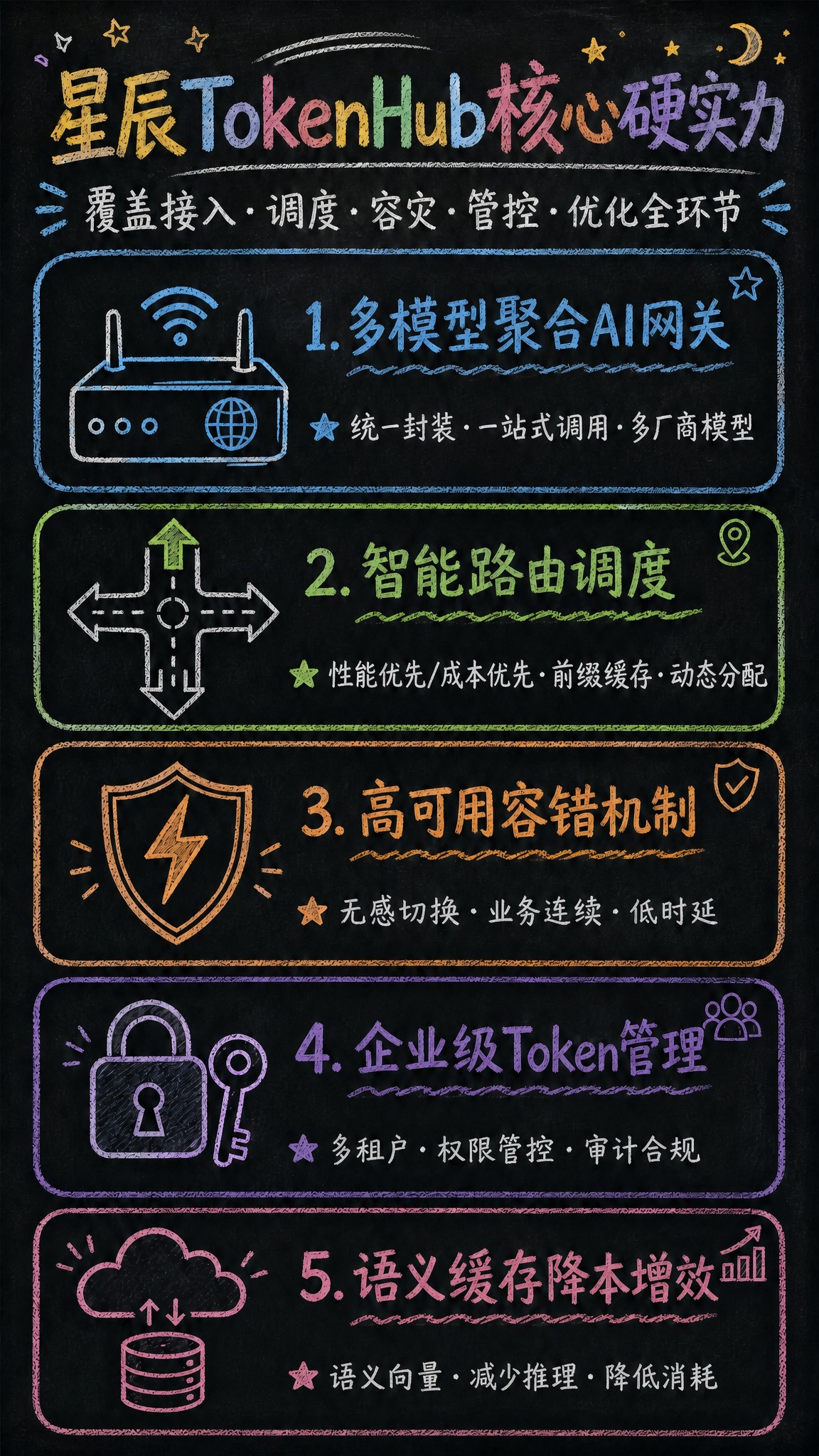 稿定 AI 图片作品 - 图片创意预览