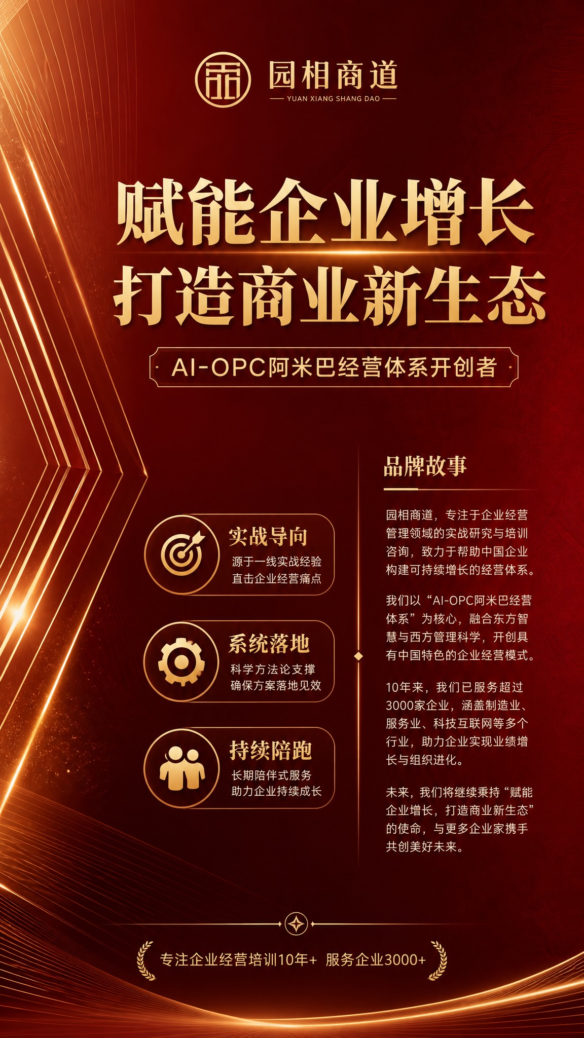 [商品] 园相商道企业培训课程品牌，无实物产品，以品牌视觉元素… - 图片创意预览