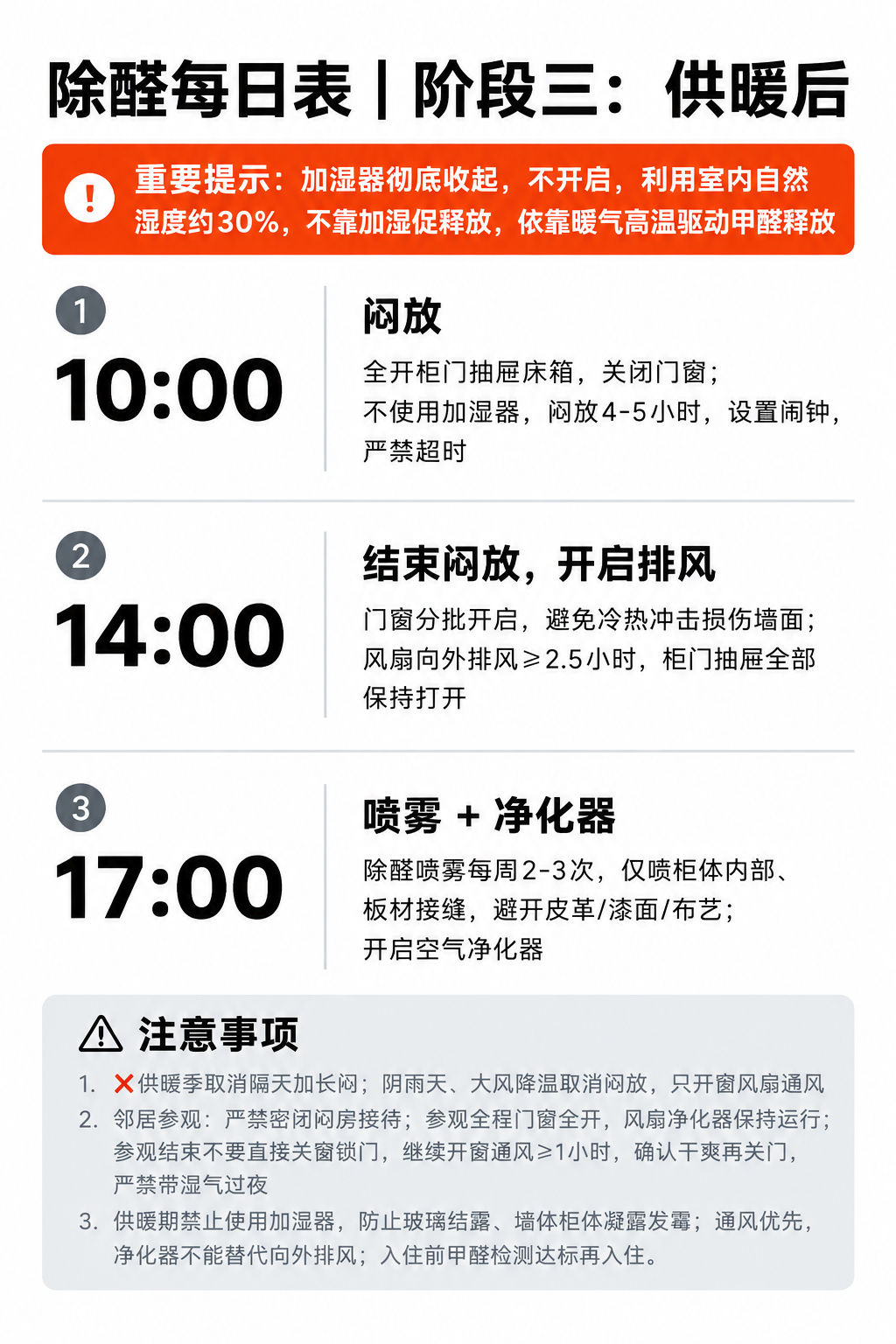 A4竖版简约白底打印海报，黑色清晰无衬线字体，信息分区明确，排… - 图片创意预览