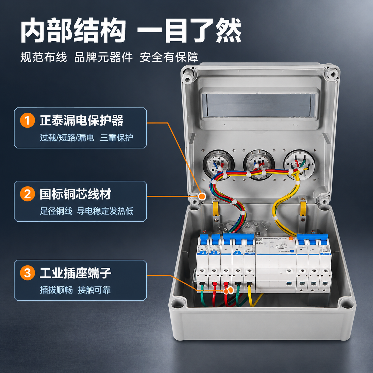 [商品] 使用【图4】户外工业防水插座配电箱开盖内部接线图；严… - 图片创意预览