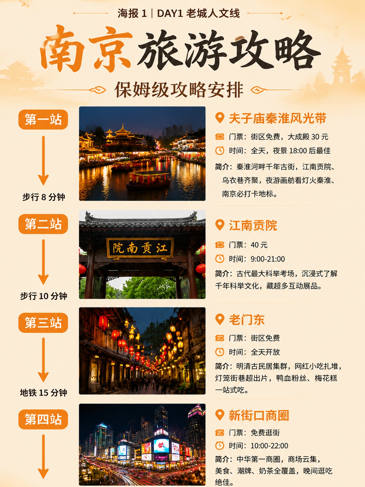 调整南京老城人文线旅游攻略海报尺寸，去掉底部二维码占位内容，保… - 图片创意预览