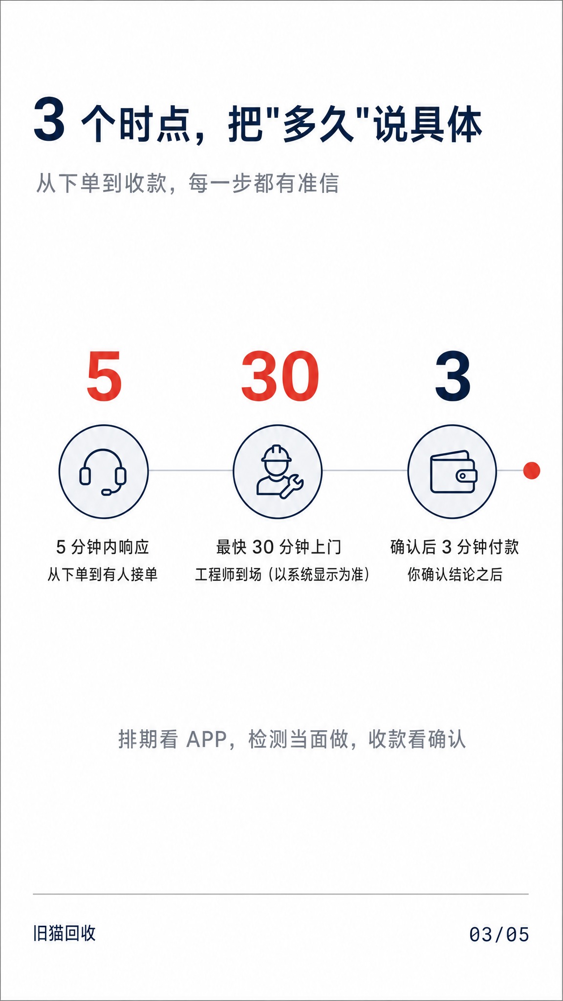 极简参数化信息图海报，竖版9:16，纯白背景#FFFFFF。整… - 图片创意预览