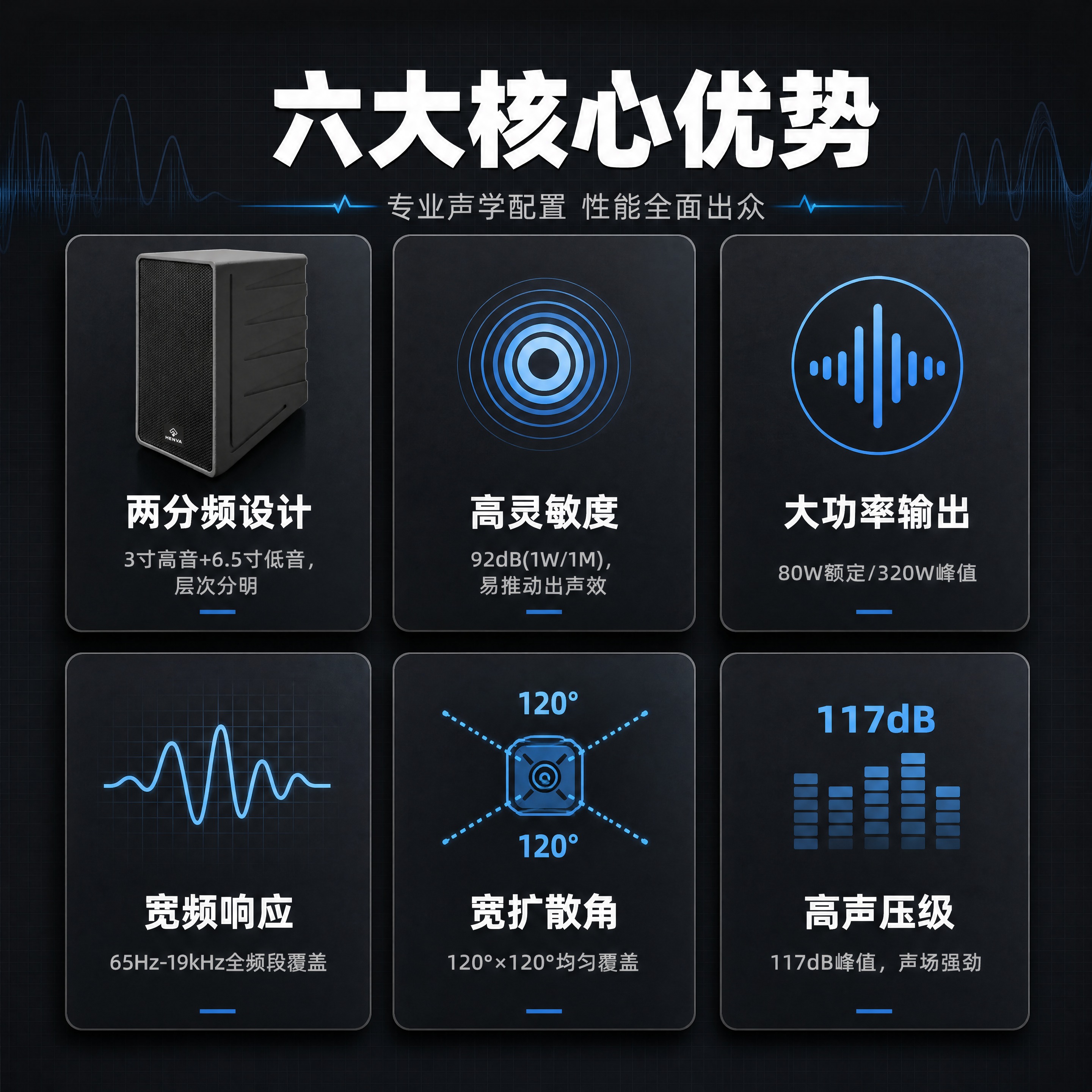 [商品] 使用【图1】HENVA HW-CP6.5专业音箱；保… - 图片创意预览