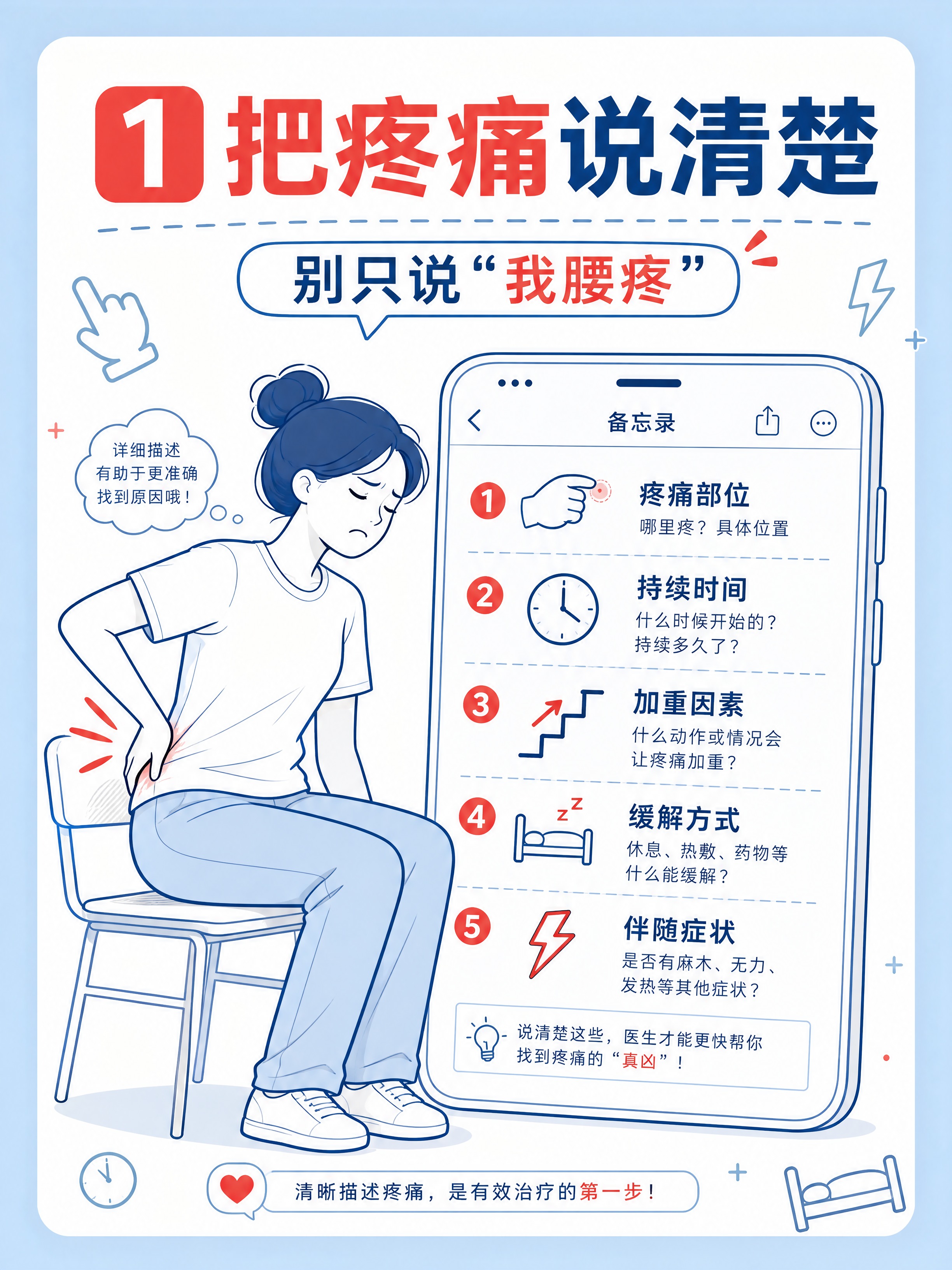 小红书系列笔记配图，医疗蓝红配色线稿插画风，统一风格，生活化科… - 图片创意预览
