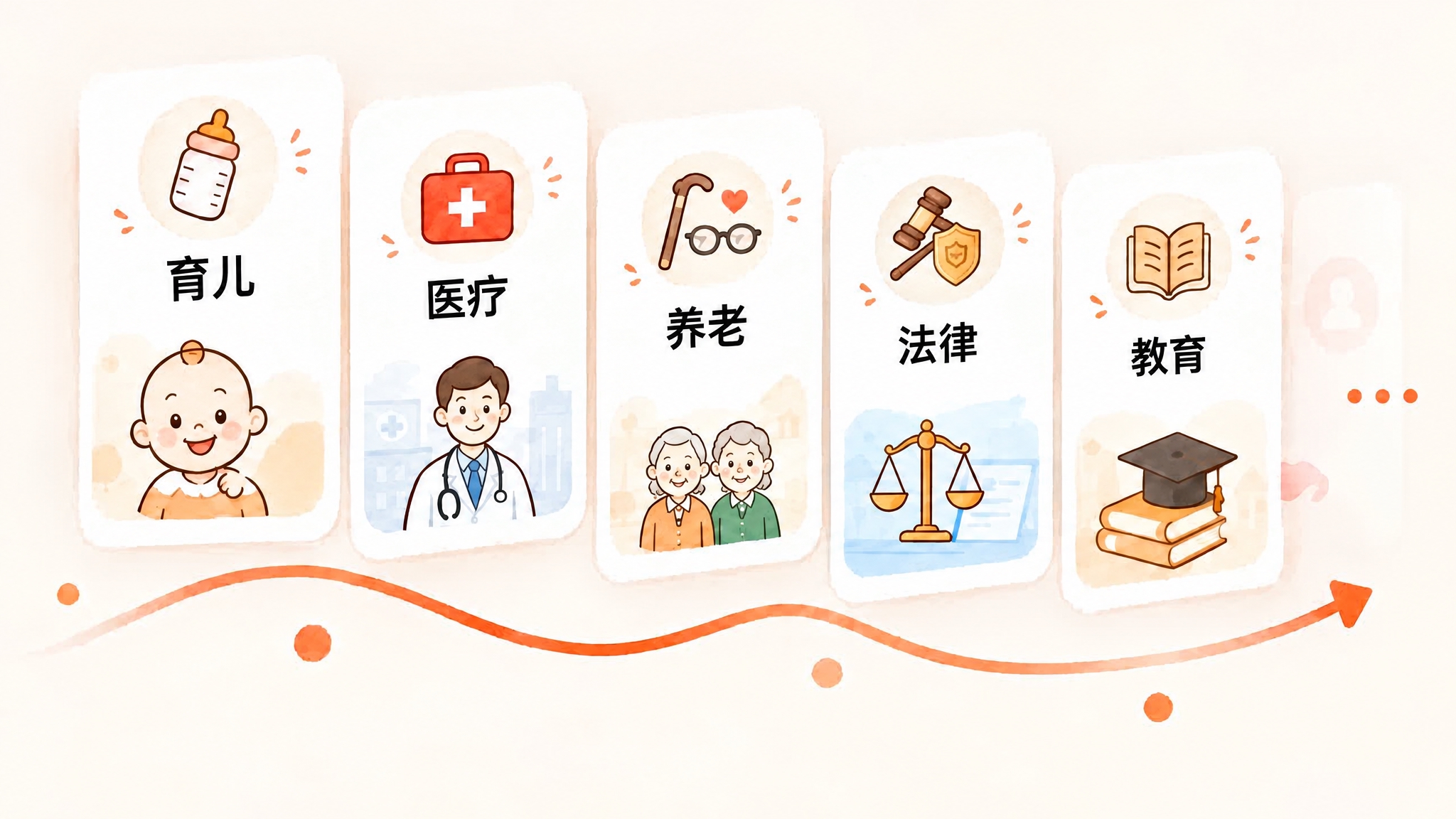 基于这张图片进行修改，只修改法律卡片顶部圆形图标中的法律图标，… - 图片创意预览
