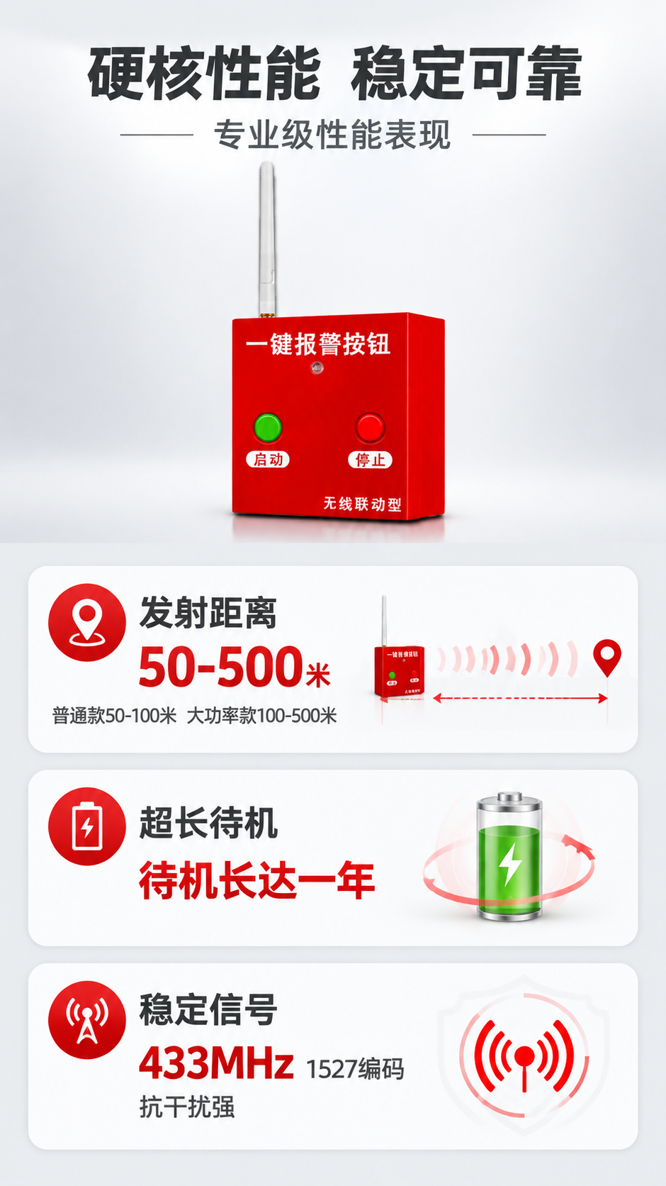 [商品] 使用【图1】红色无线启停按钮；保留红色方形外壳、白色… - 图片创意预览
