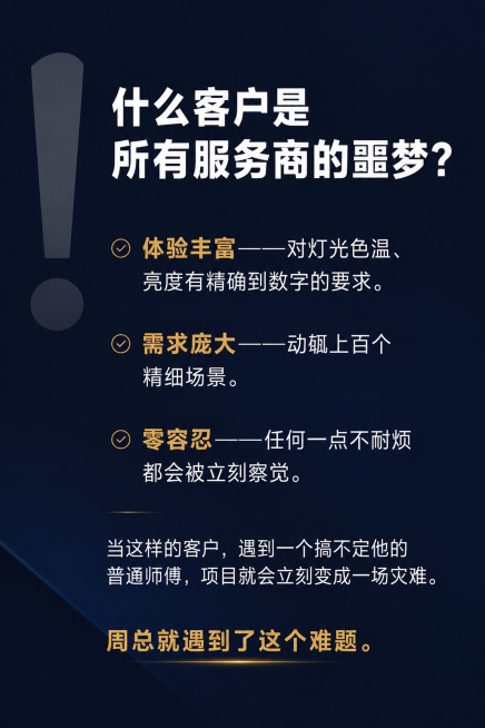[第2屏] 问题引入页，什么客户是所有服务商的噩梦？
[氛围/风格] 故事感专业风格，简洁清晰，留白合理，商业设计质感。
[元素布局] 顶部问题大标题，中部正文描述痛点场景，底部引出后续故事，左侧加入预览效果