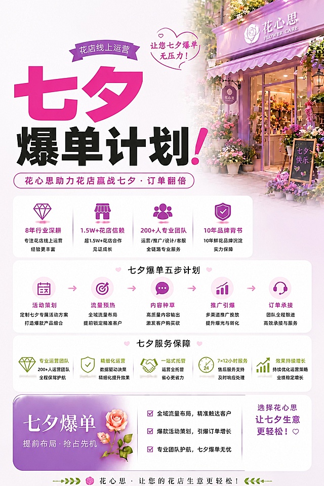 去除图片左上角的文字和右下角的二维码占位框，保持图片其余所有内容、布局、颜色和风格完全不变