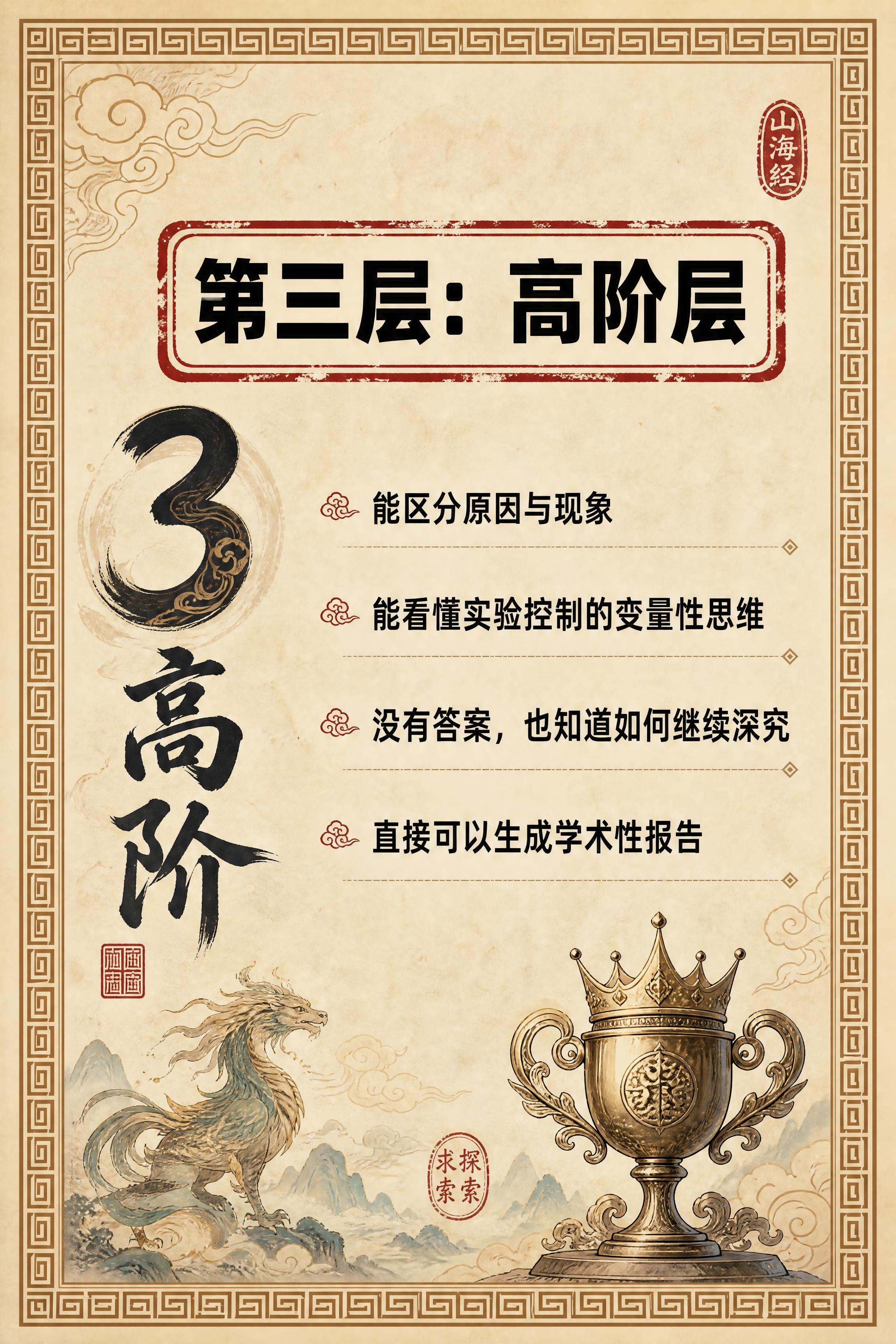 小红书笔记内页，第三层高阶层卡片，国风山海经风格，米黄色宣纸纹… - 图片创意预览