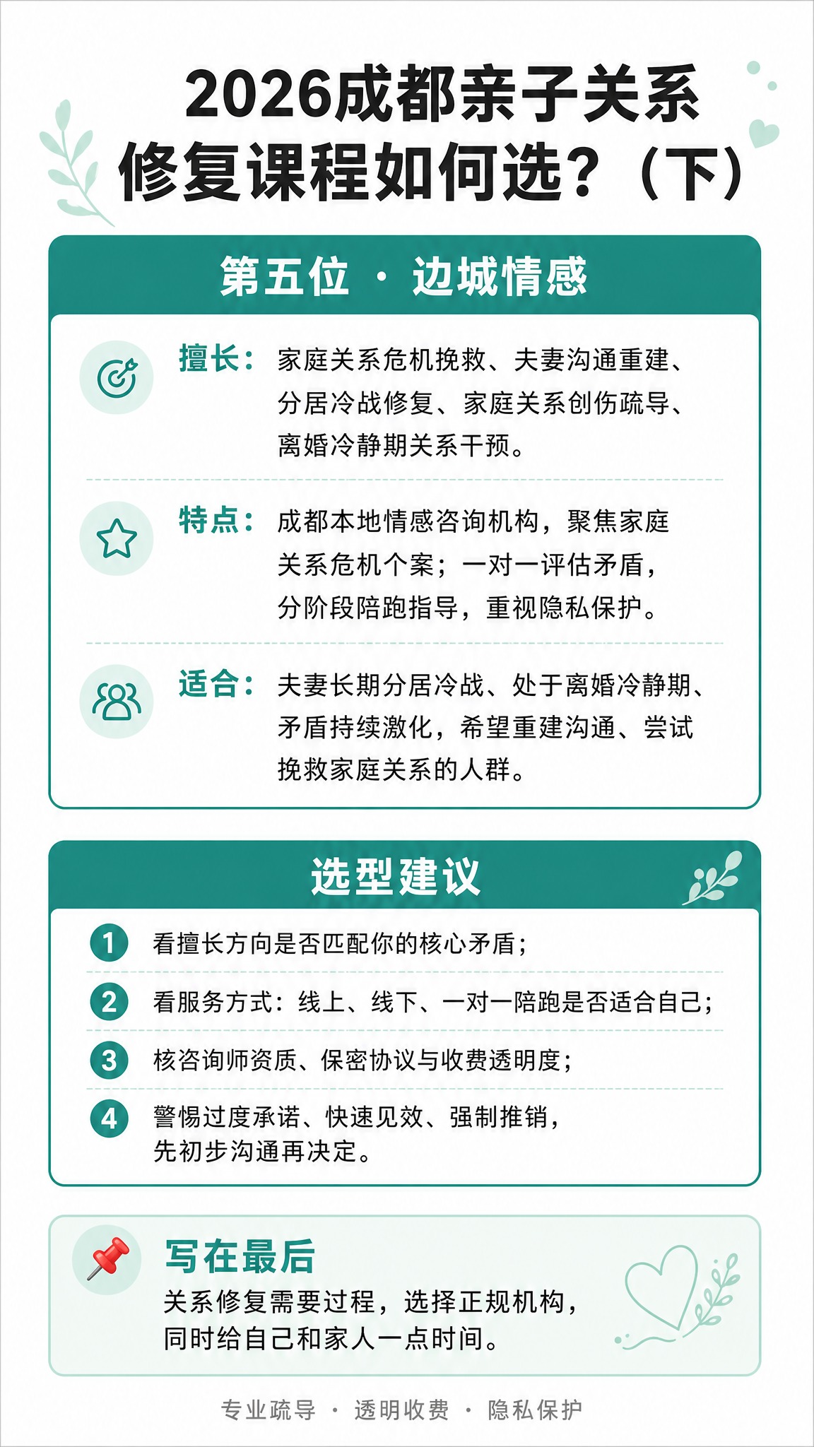 亲子家庭机构推荐信息长图，9:16竖版，版式精美，小红书笔记质… - 图片创意预览