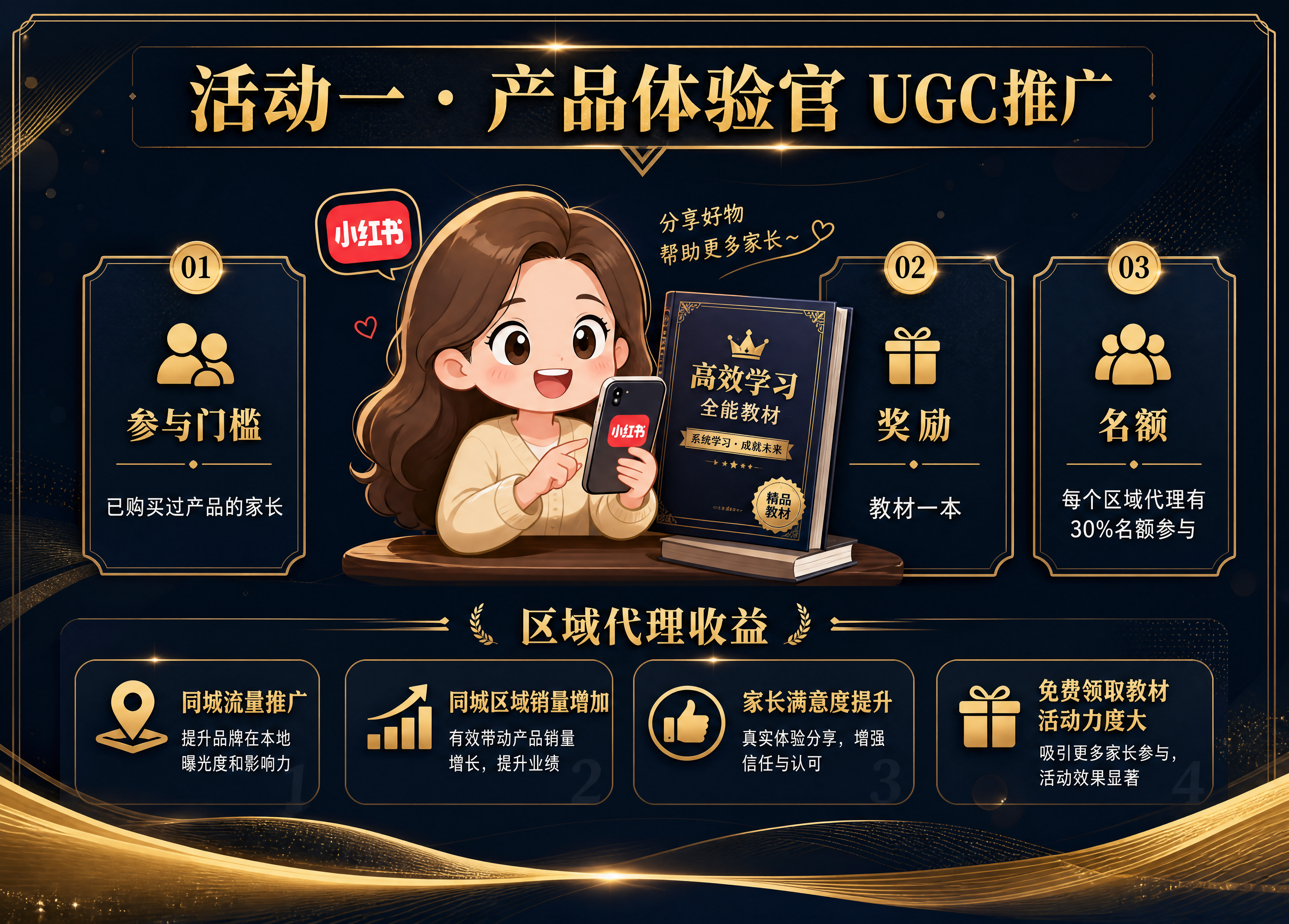 A4横版招商宣传手册内页，黑金高端商务风格，Q版卡通插画风格。… - 图片创意预览