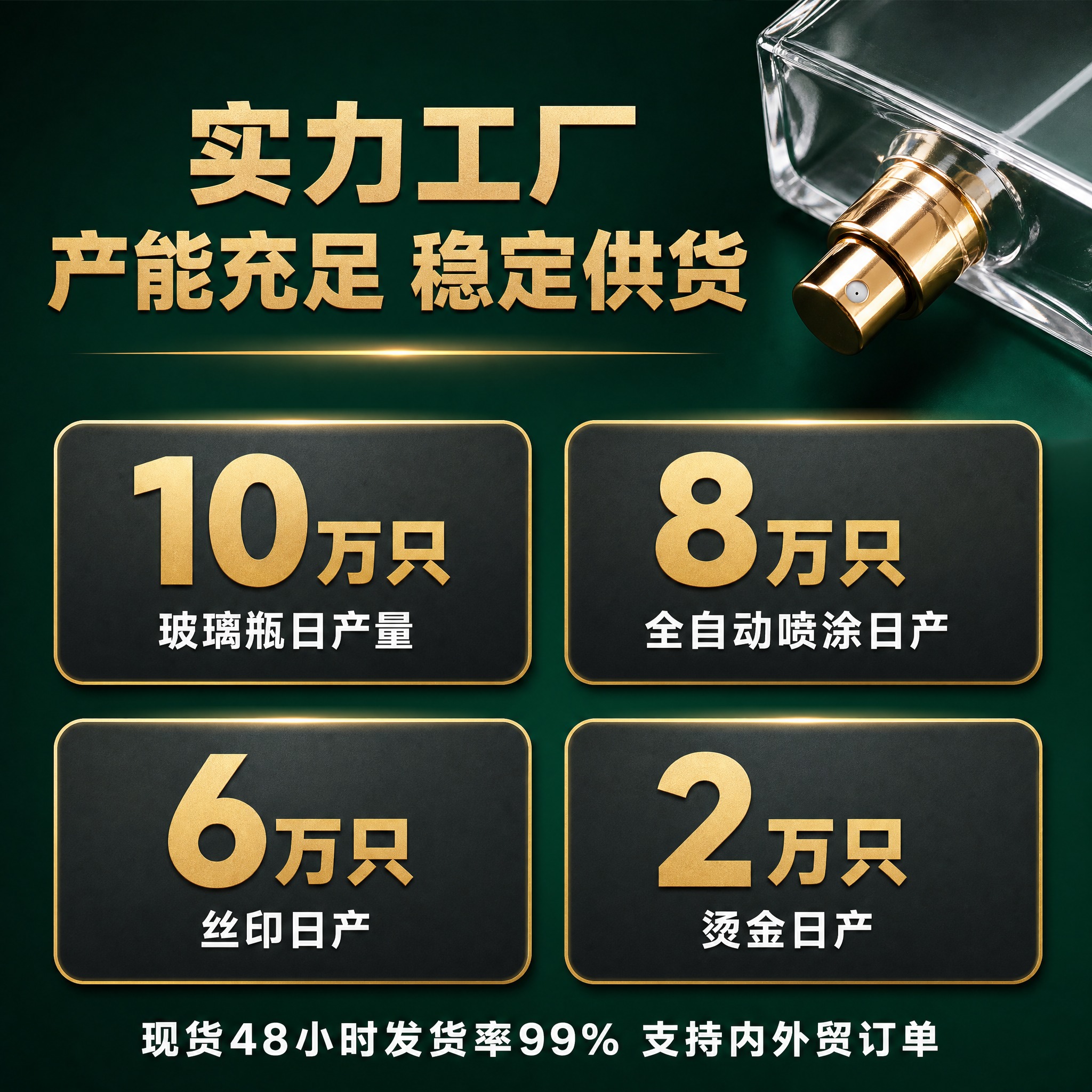 [主图-2] 1688工厂实力产能数据图，用数据证明生产实力与… - 图片创意预览