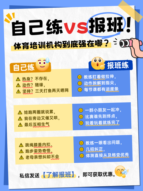 报班运动健身攻略对比小红书封面预览效果