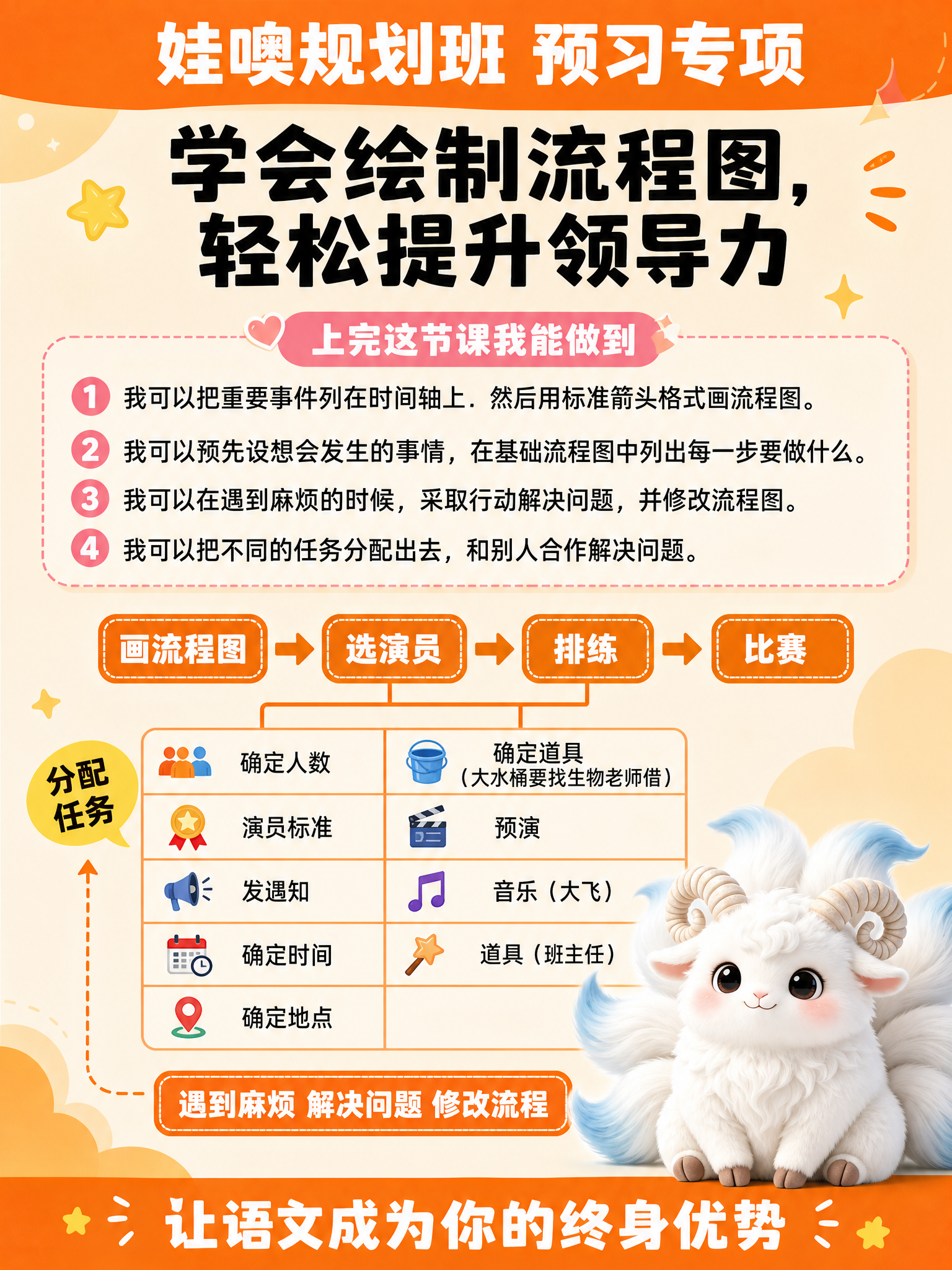 重新设计一张教育课程海报，竖版，暖橙色调教育风格。画面顶部橙色… - 图片创意预览