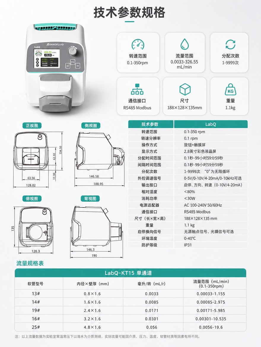 [商品] 使用【图5】LabQ 尺寸线稿图 + 【图2】产品正… - 图片创意预览