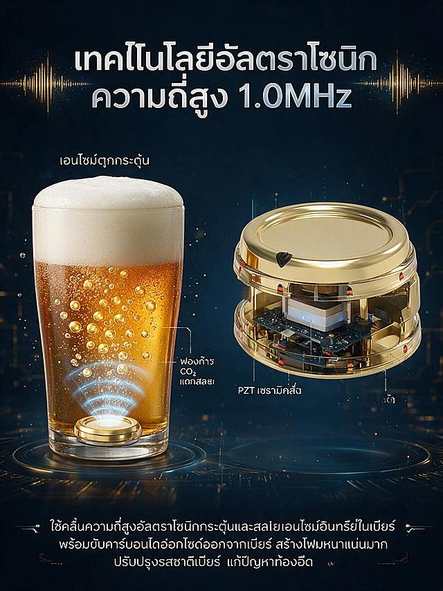 详情页4：หน้าหลักการทำงานอัลตราโซนิก 1.0MHz ภาษาไทย พื้นหลังเทคโนโลยีสีเข้ม ด้านซ้ายมีภาพประกอบหลักการ: คลื่นความถี่สูงอัลตราโซนิกส่งขึ้นจากด้านล่าง ผ่านน้ำเบียร์ กระตุ้นโมเลกุลเอนไซม์ ในขณะเดียวกันฟอง CO₂ ถูกแตกสลายออกมา ก่อตัวเป็นโฟมหนาแน่น ด้านขวามีภาพตัดขวางเครื่องทำโฟมเบียร์สีทอง แสดงโครงสร้างภายใน PZT เซรามิกสั่น ลักษณะภายนอกสอดคล้องกับรูปสินค้า หัวข้อด้านบน "เทคโนโลยีอัลตราโซนิกความถี่สูง 1.0MHz" ข้อความอธิบายด้านล่าง "ใช้คลื่นความถี่สูงอัลตราโซนิกกระตุ้นและสลายเอนไซม์อินทรีย์ในเบียร์ พร้อมขับคาร์บอนไดออกไซด์ออกจากเบียร์ สร้างโฟมหนาแน่นมาก ปรับปรุงรสชาติเบียร์ แก้ปัญหาท้องอืด" ข้อความภาษาไทย สีขาวและสีน้ำเงินเทคโนโลยี ภาพตั้ง 3:4 เทคโนโลยีสูง