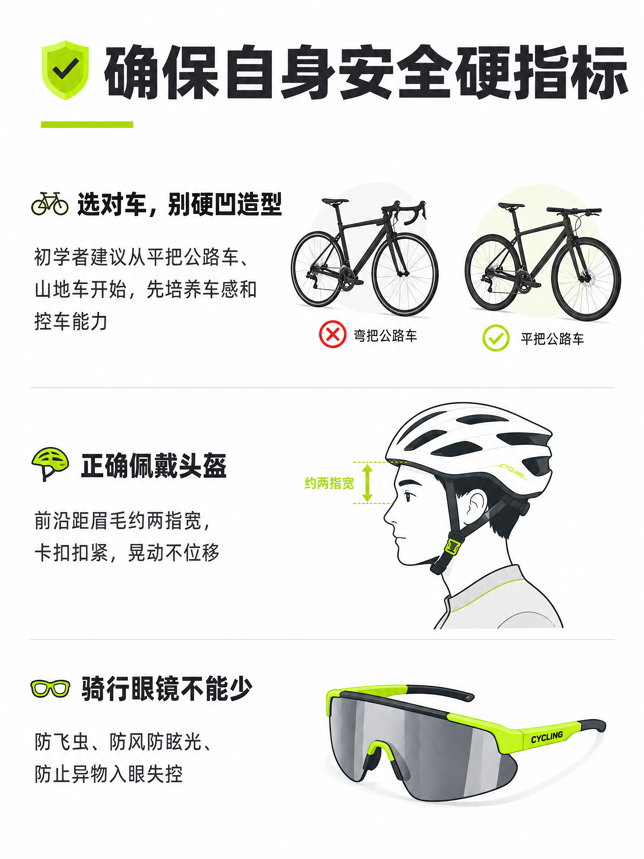 小红书图文内页，骑行科普插图风格，统一清新运动风，版式精美，信… - 图片创意预览