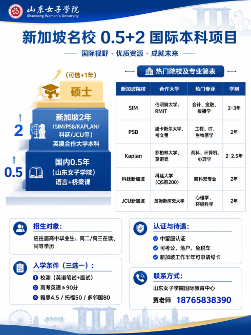 山东女子学院新加坡名校0.5+2国际本科宣传单页反面设计（A4竖版），左侧阶梯式升学路径图：文字"国内0.5年 （山东女子学院） 语言+桥梁课" → "新加坡2年 （SIM/PSB/KAPLAN/科廷预览效果