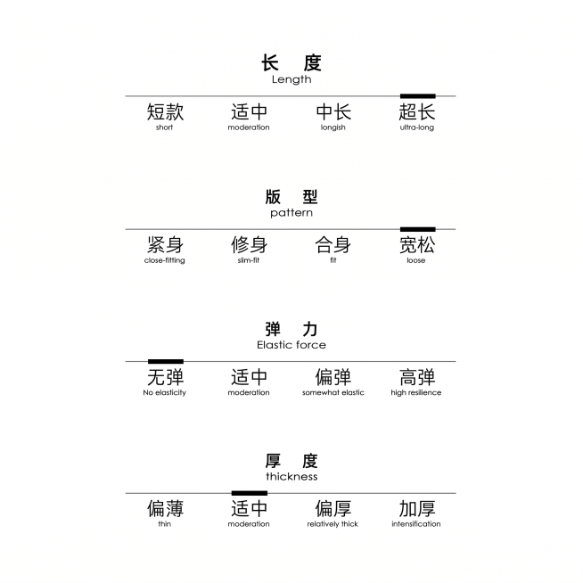 完全模仿参考图的版式排版，从上到下依次是长度、版型、弹力、厚度四个模块，每个模块用横线选项标注，背景纯白色，极简风格，文字排版完全和参考图一致，我们卡其色工装阔腿裤的参数：长度超长、弹力无弹、厚度常规预览效果