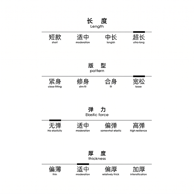 完全模仿参考图的版式排版，从上到下依次是长度、版型、弹力、厚度四个模块，每个模块用横线选项标注，背景纯白色，极简风格，文字排版完全和参考图一致，我们卡其色工装阔腿裤的参数：长度超长、弹力无弹、厚度常规，用黑色标注选中项