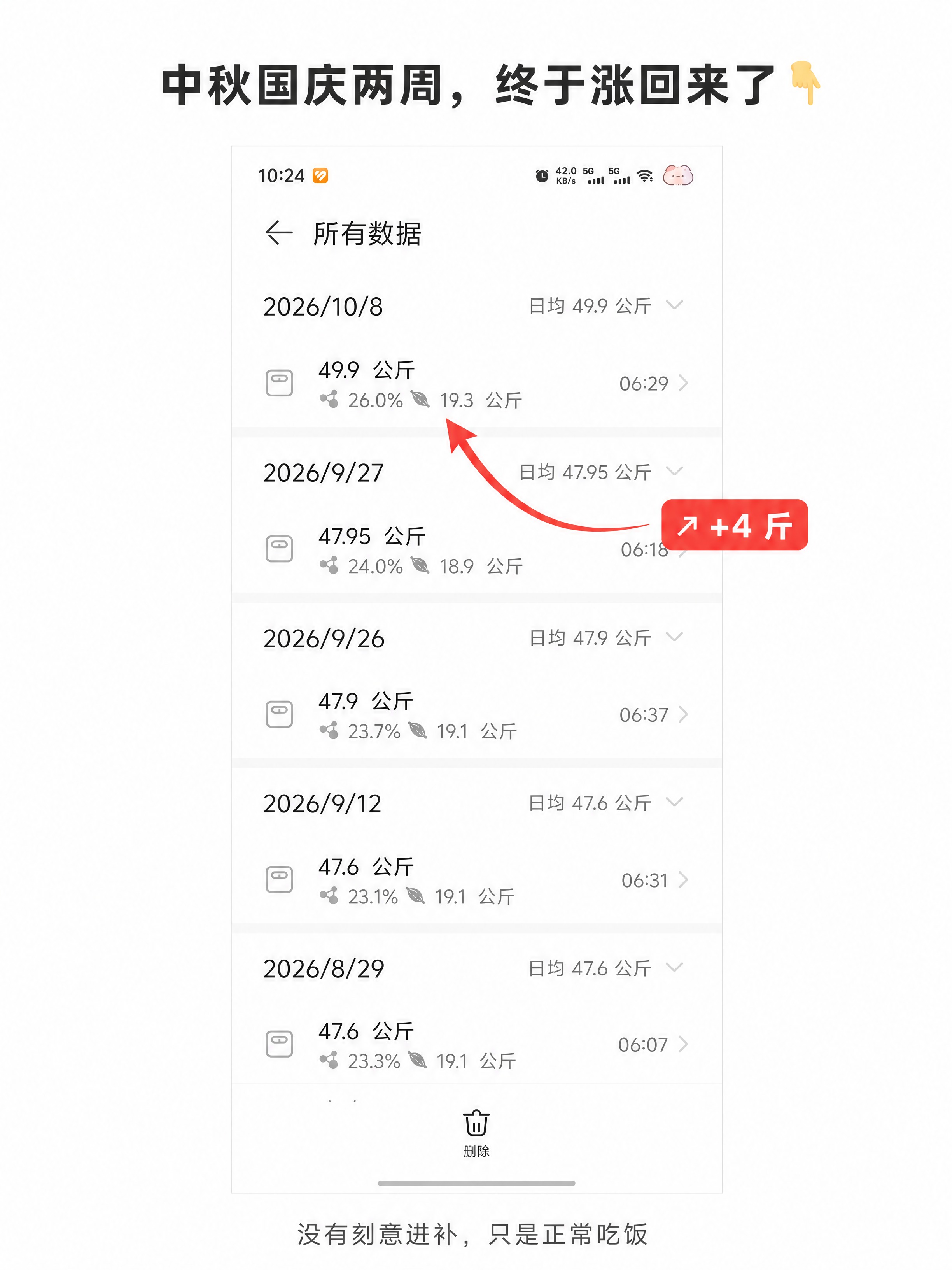 小红书笔记配图，ins清新干净风格，版式精美，小红书笔记质感。… - 图片创意预览