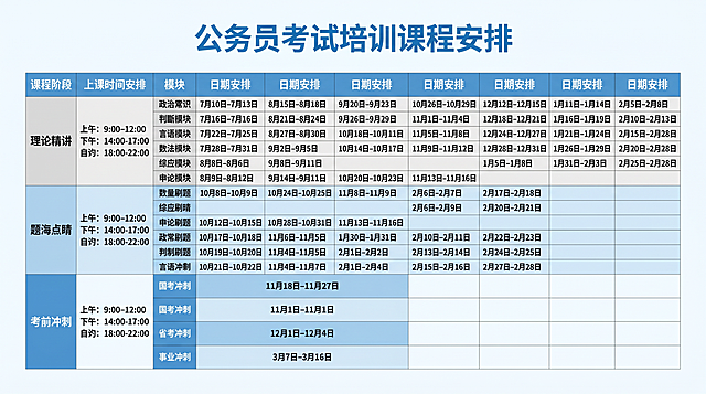 重新设计这张课程安排表格图片，让表格排版更清晰美观，保留原表格所有文字内容不变，使用简洁清爽的配色，优化边框和文字的可读性，整体风格专业大气，适合公考培训课程使用