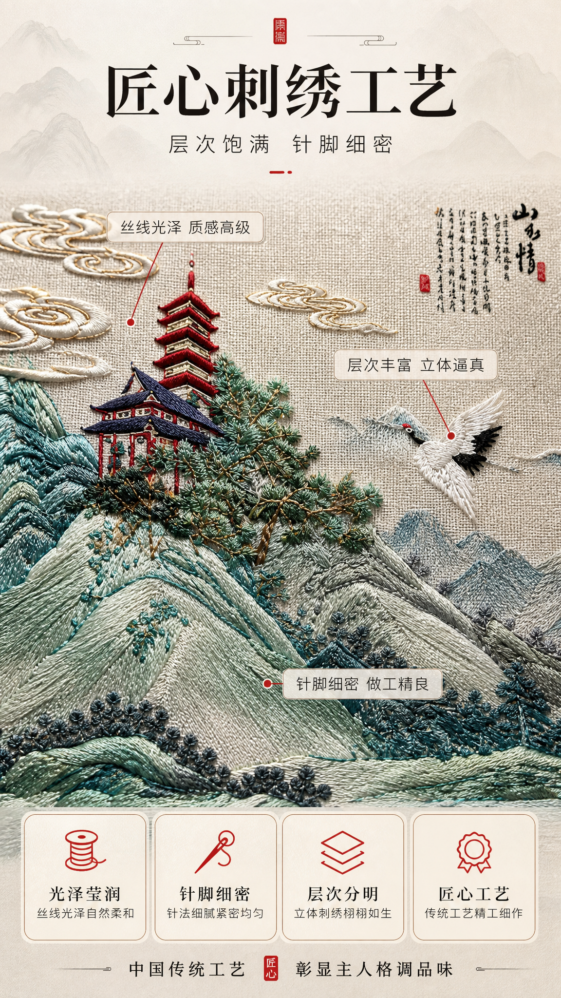 [商品] 使用【图1】下半部分华岳凌霄款刺绣局部特写图；保留青… - 图片创意预览