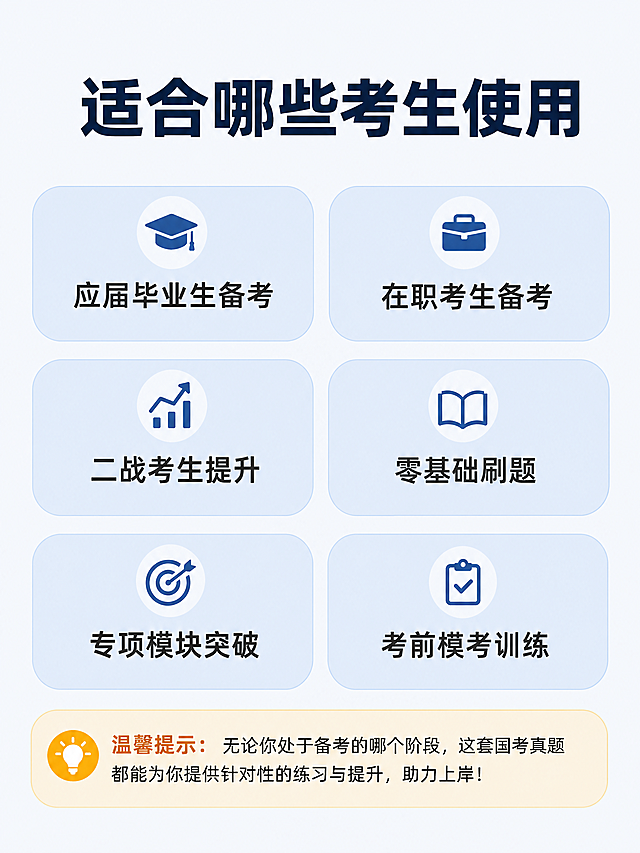 「图片1」国家公务员考试历年真题目录，有每个年份对用的考试试卷名称。帮我生成淘宝详情页