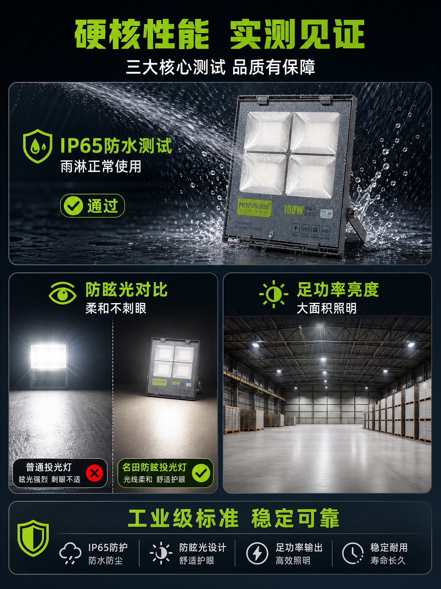 [商品] 使用【图2】名田LED防眩投光灯100W；保留深灰色… - 图片创意预览