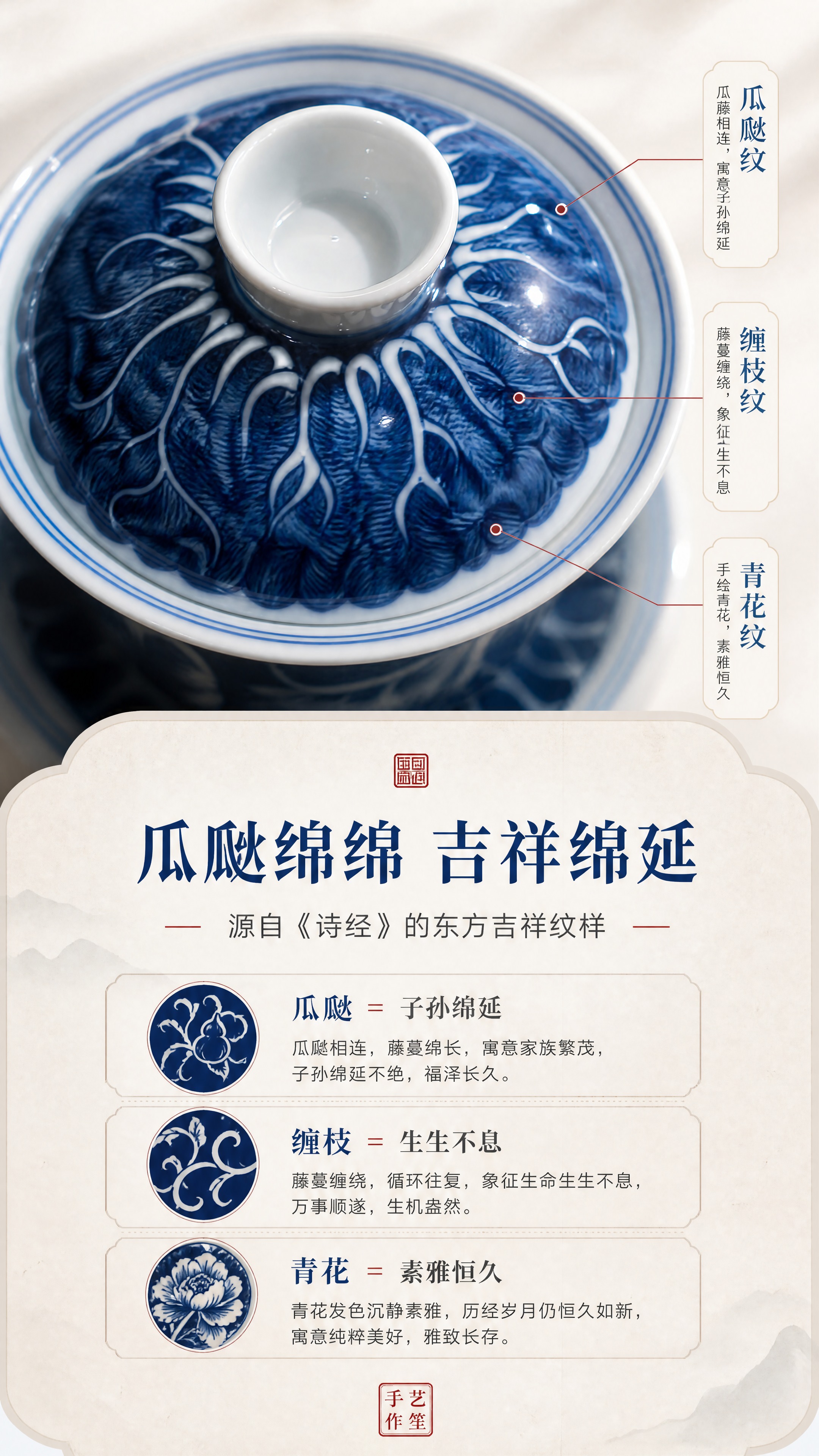 [商品] 使用【图1】艺笙手作青花瓜瓞绵绵盖碗套组；重点保留盖… - 图片创意预览