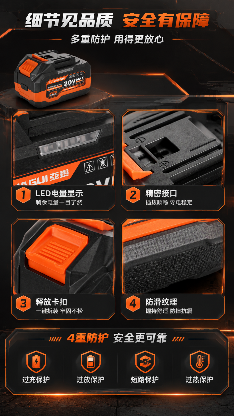 [商品] 使用【图1】亚贵20V MAX锂电池；保留全部外观细… - 图片创意预览