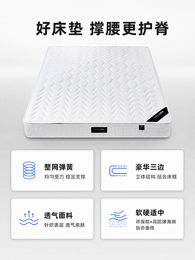 [第2屏] 核心卖点痛点解决-护脊床垫优势展示。本屏使用图1作为产品主体参考。
[氛围/风格] 简约清晰卖点展示风，干净利落，专业电商视觉效果。
[元素布局] 床垫主体放置在画面上半部分，占据约50%区域，保持产品外观纹理结构颜色与原图一致。下半部分分成四个卡片区域，分别展示四个核心卖点，每个区域配简约图标和文字说明。背景为渐变浅灰色，上浅下深，突出产品和卖点信息。
[光影质感] 均匀柔和布光，产品清晰，文字信息区域明亮，每个卖点卡片有轻微阴影增加层次感，整体通透干净。
[配色色系] 全局底色：#F8F8F8；主体配色：#FFFFFF床垫 + #333333文字；辅助色：#4A88F8（图标点缀色）；卡片背景色：#FFFFFF带浅灰色边框。
[视角构图] 产品平视视角，上产品下图文排版，结构清晰，符合移动端从上到下阅读习惯。
[文字版式] 顶部主标题「好床垫 撑腰更护脊」，加粗黑色居中。下半部分四个卖点卡片横向两排两列布局：第一个卖点「整网弹簧」+ 「均匀受力 稳定支撑」；第二个卖点「豪华三边」+ 「立体结构 贴合床框」；第三个卖点「透气面料」+ 「针织表层 透气亲肤」；第四个卖点「软硬适中」+ 「环保棕+高回弹海绵 贴合曲线」。每个卖点标题加粗，说明文字字号较小，清晰不拥挤。
[比例分辨率] 3:4 竖版比例，4K分辨率，文字清晰可辨。
[负向提示词] 产品变形，颜色不一致，文字重叠，字体模糊，水印，背景杂乱，布局混乱。
