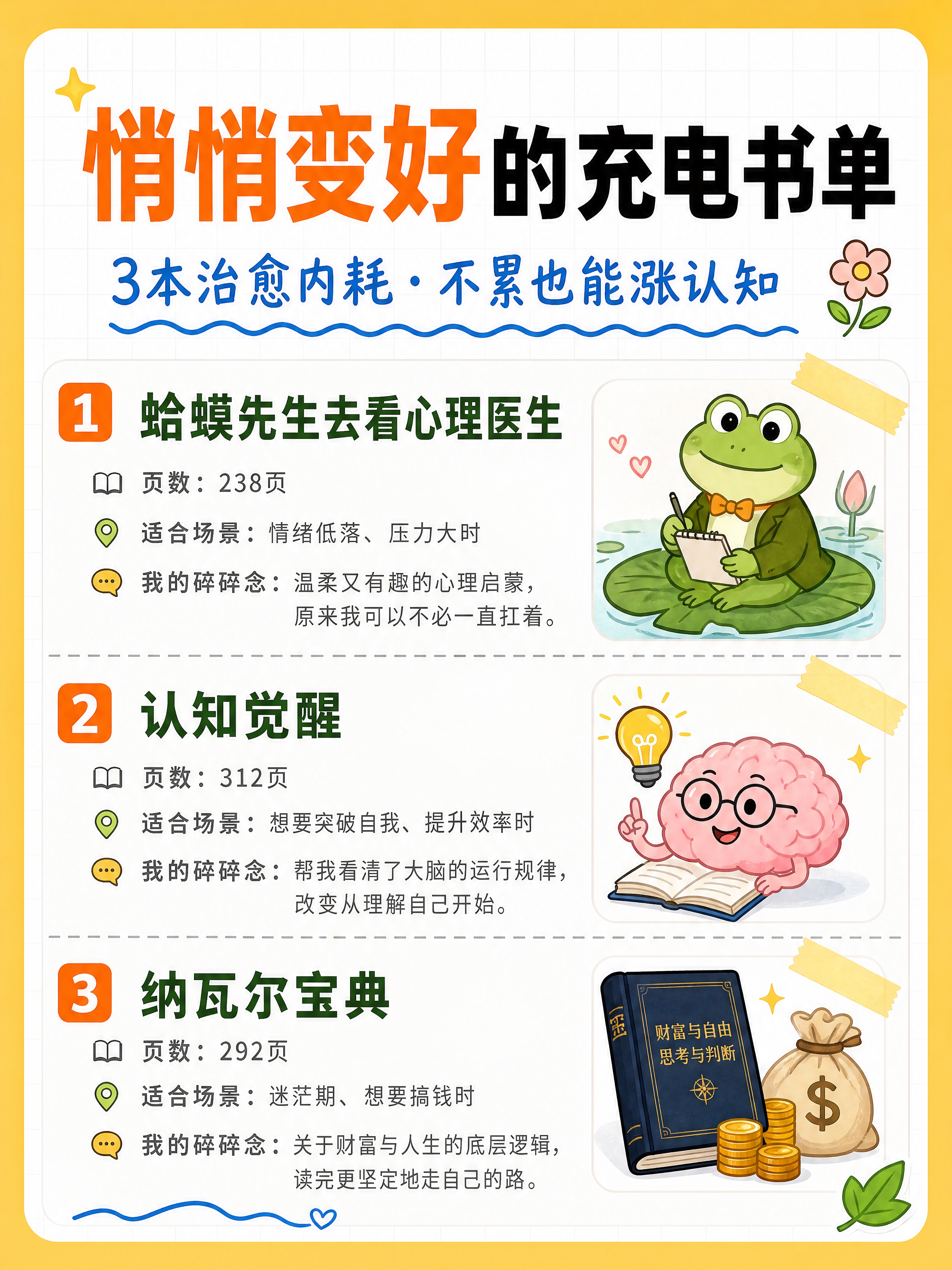小红书笔记大字封面，手账拼贴风，复刻参考图版式骨架（黄色圆角外… - 图片创意预览