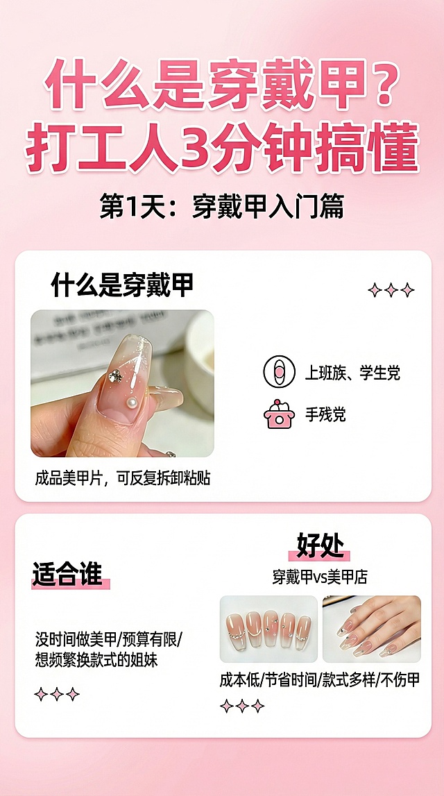 粉色系扁平风设计，双色搭配大字标题突出主题，拼贴式信息模块展现穿戴甲科普内容，清新柔和视觉传递甜美舒适感。