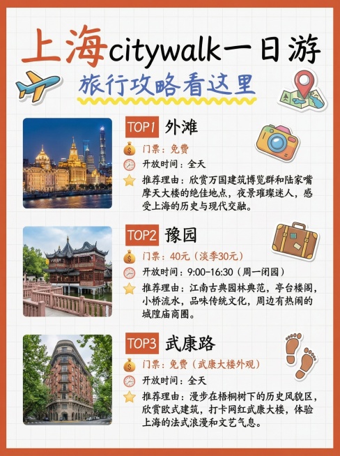 参考图片布局排版制作一份中文版上海旅游攻略海报，主标题为"上海 citywalk 一日游"，采用可爱活泼的设计风格，色彩鲜艳，包含三个上海景点介绍，第一个景点必须是外滩，每个景点配有写实风景图片，包含预览效果