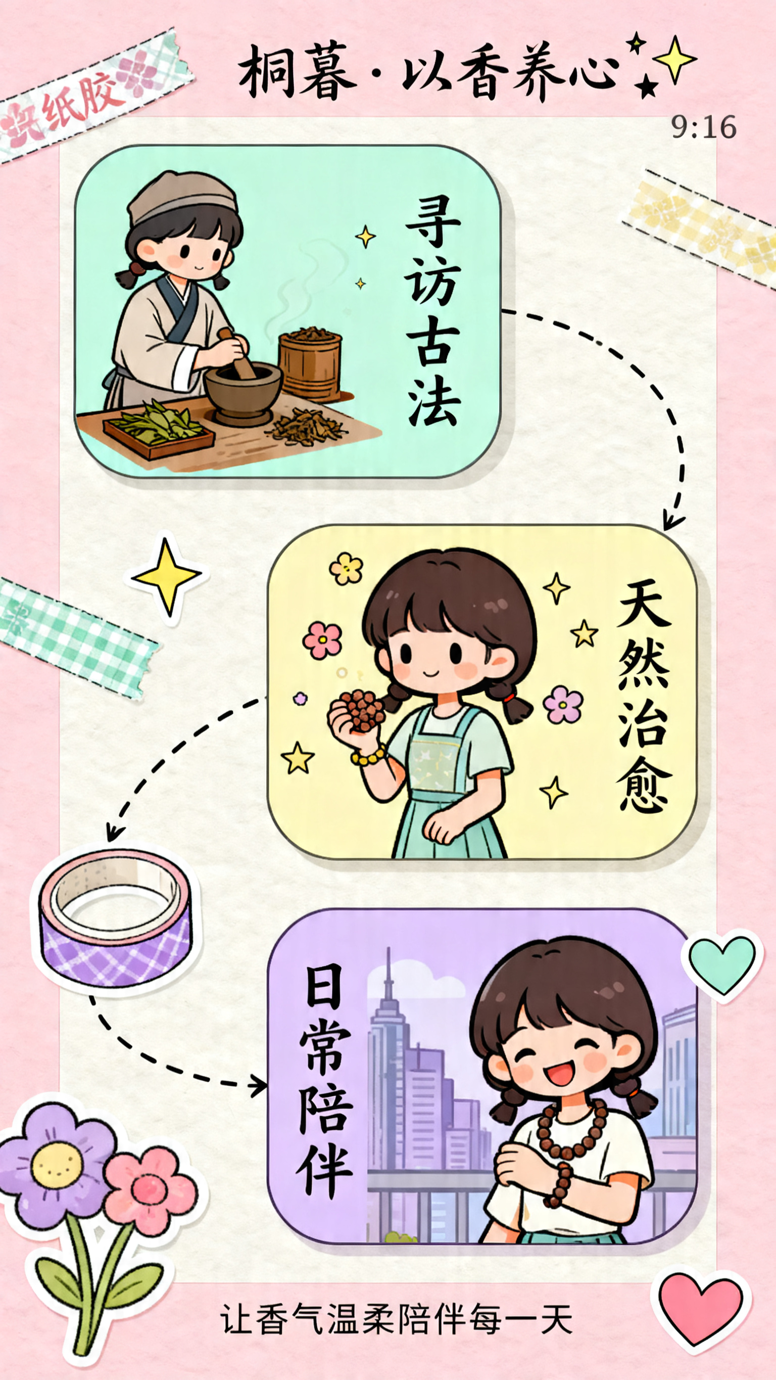 可可爱爱手账风格卡通插图，品牌故事竖版主图，9:16比例。三宫… - 图片创意预览